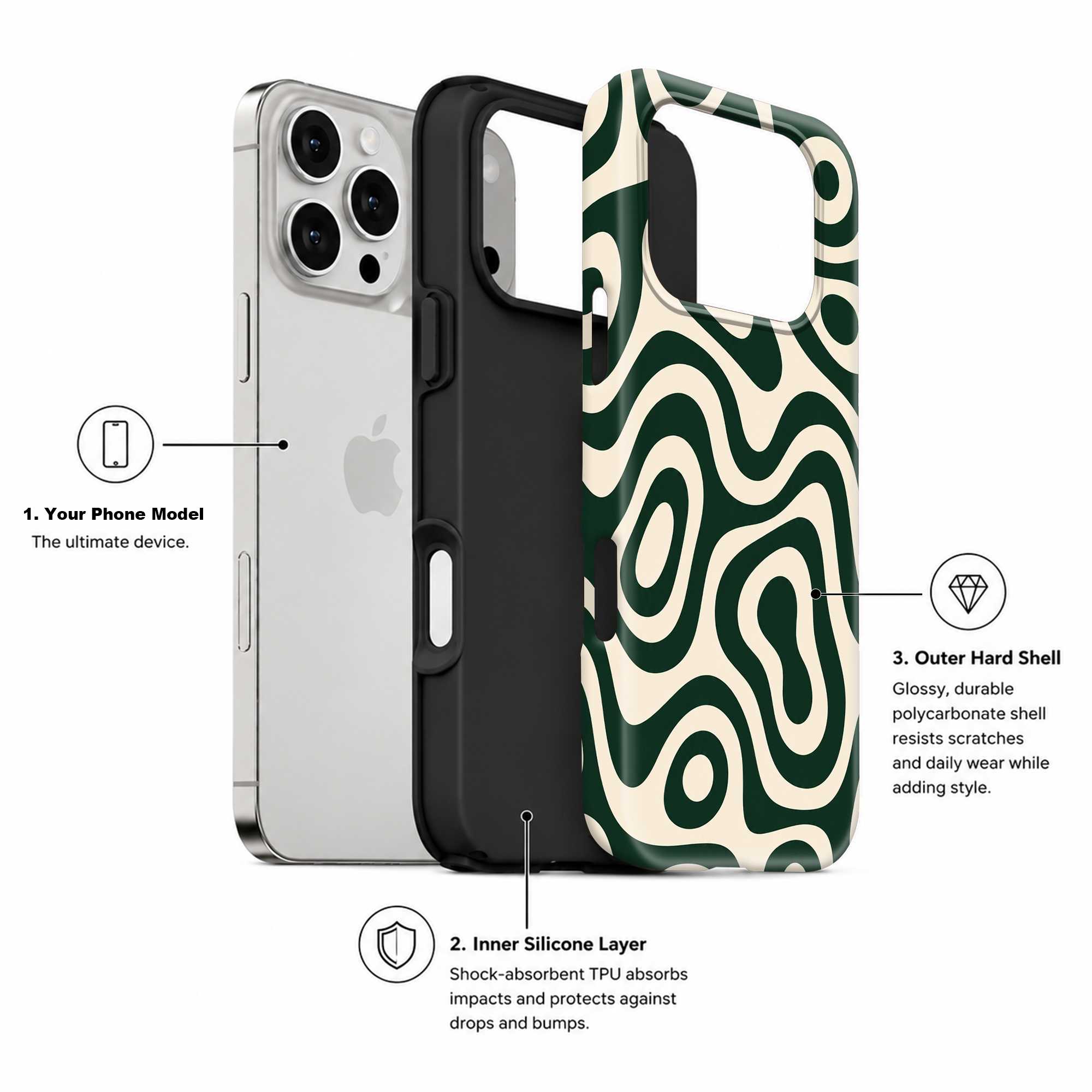 Wave Lines Dual Guard Case