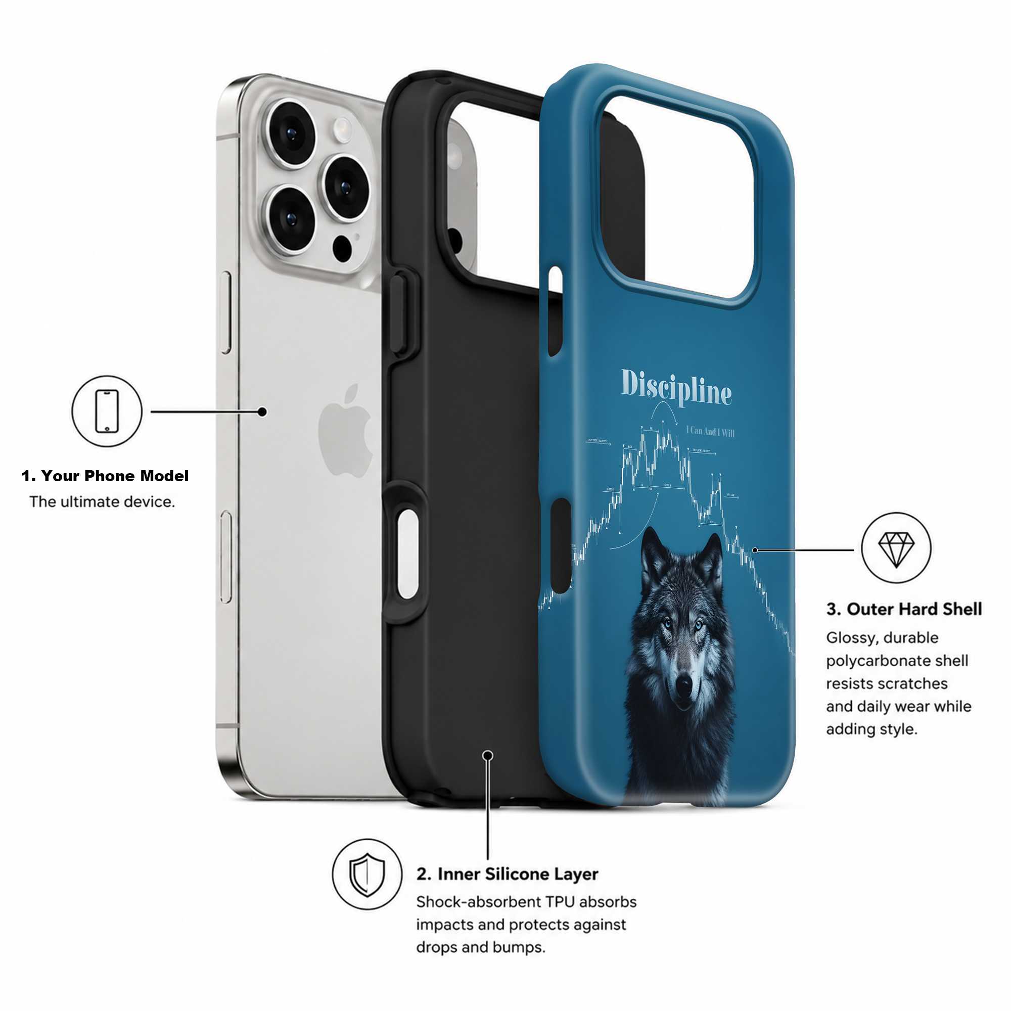 Wolf Discipline Dual Guard Case