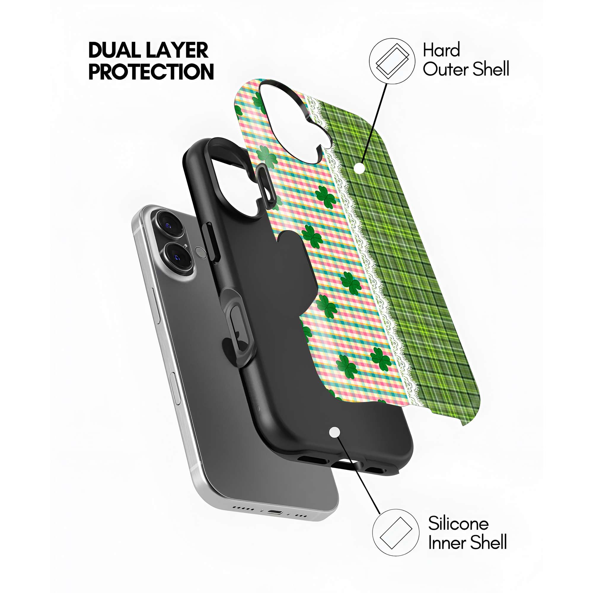 Vintage Green Patch Dual Guard Case