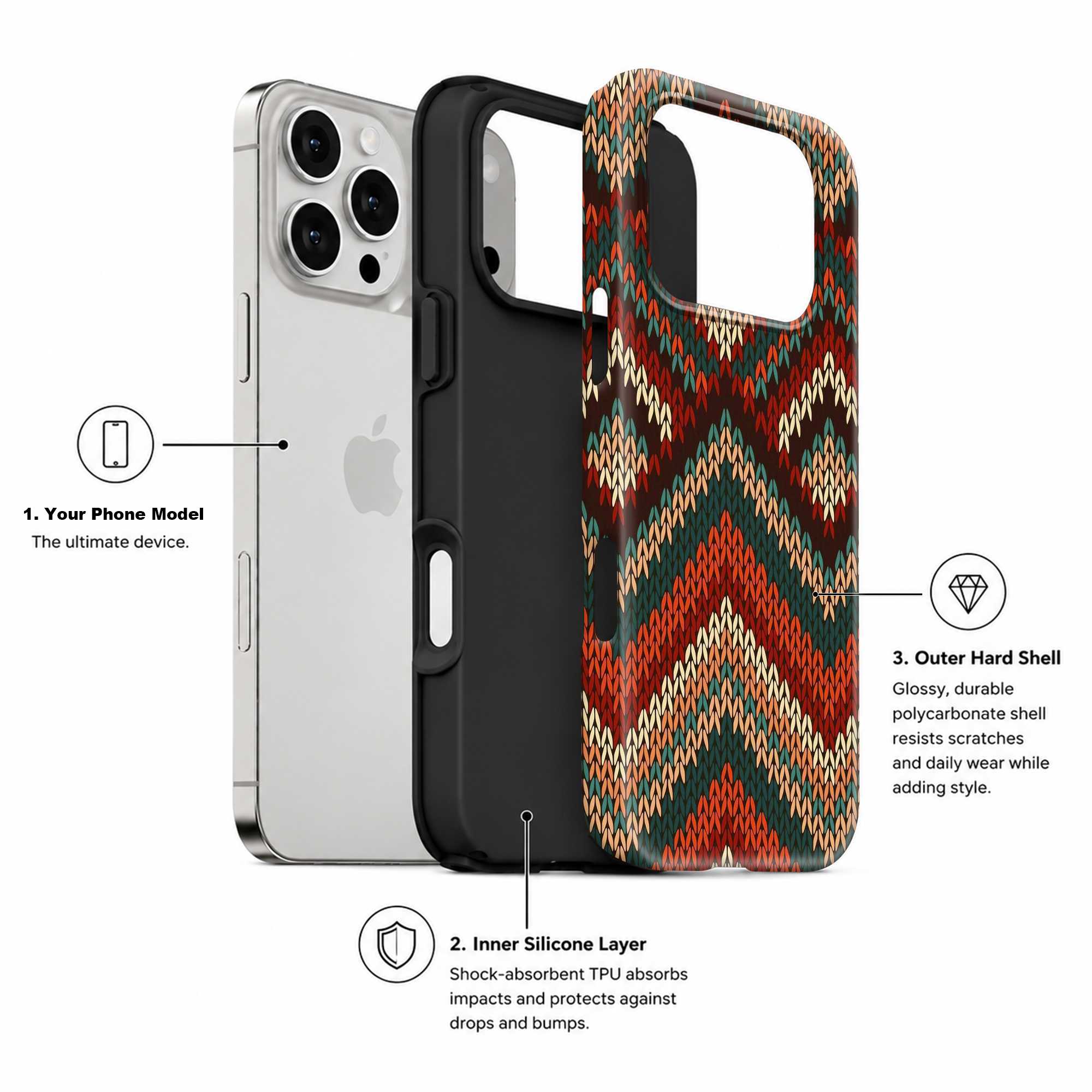 Vintage Weave Dual Guard Case