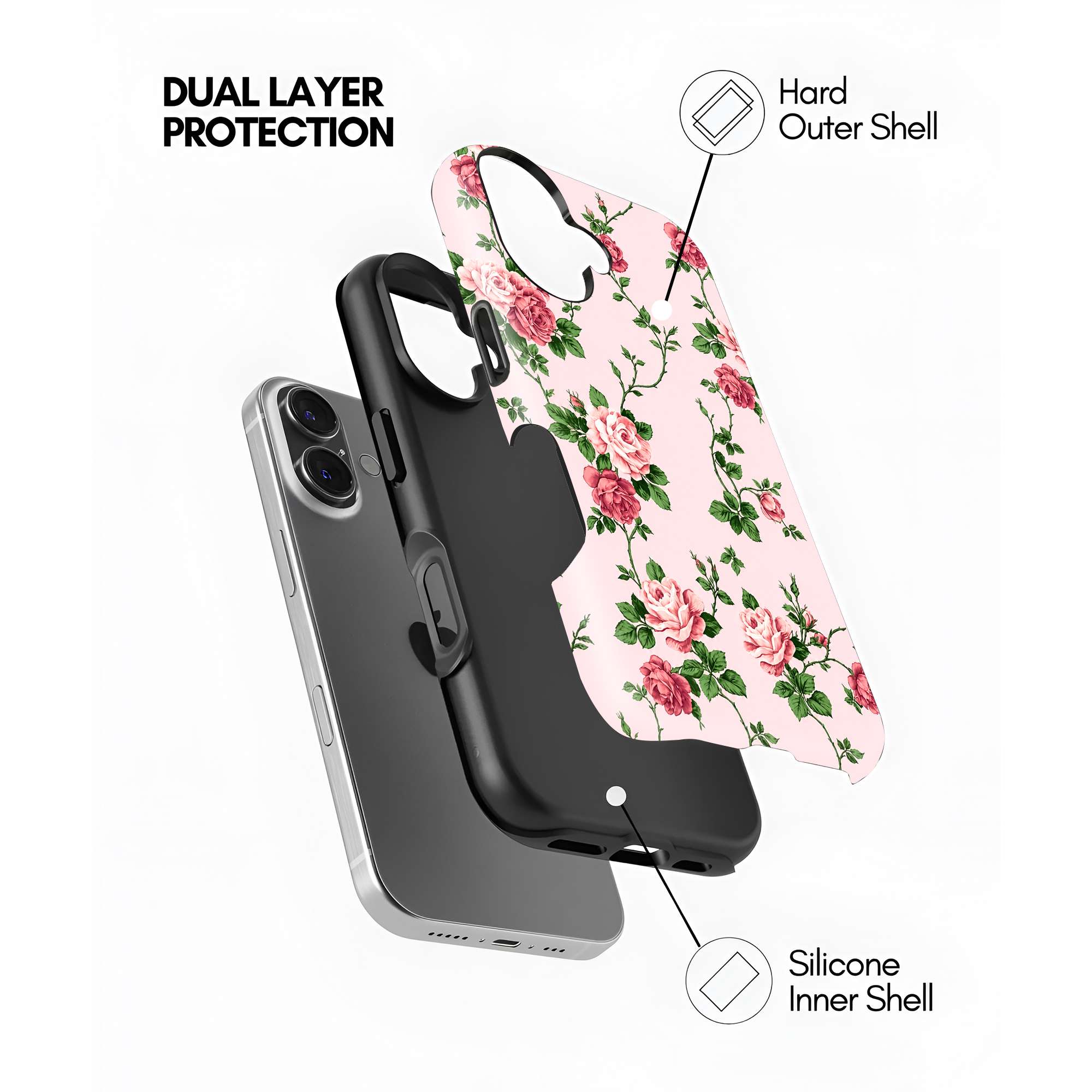 Vintage Bloom Roses Dual Guard Case