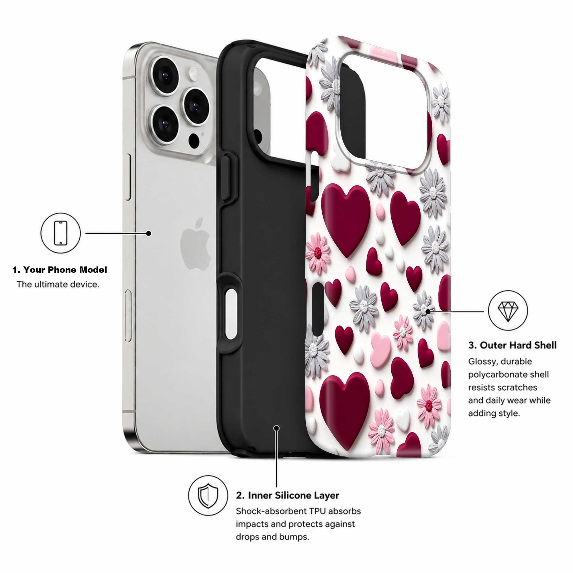 Velvet Hearts Dual Guard Case