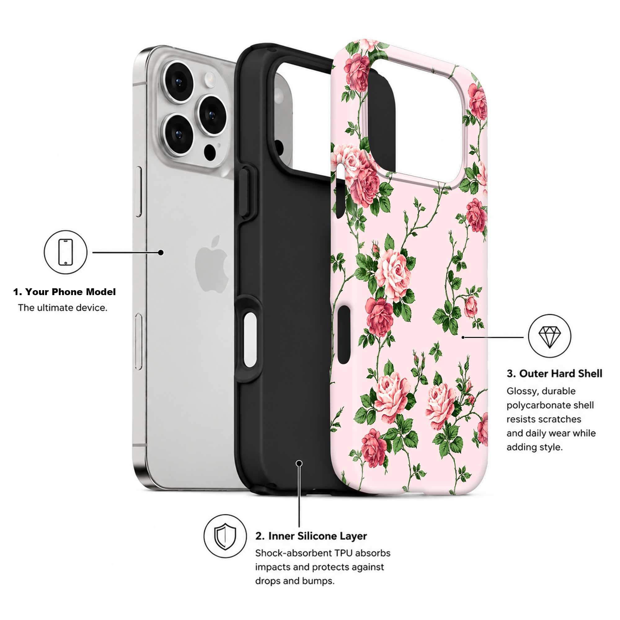 Vintage Bloom Roses Dual Guard Case