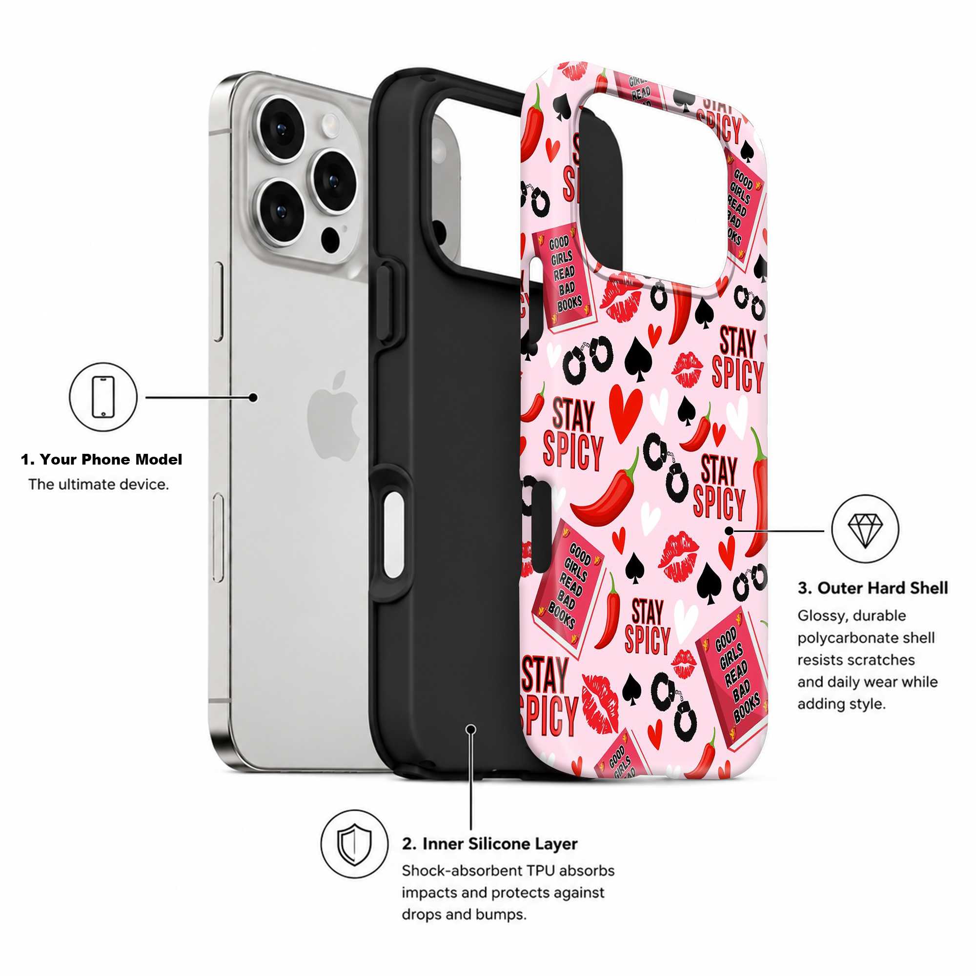 Spicy Romance Dreams Dual Guard Case