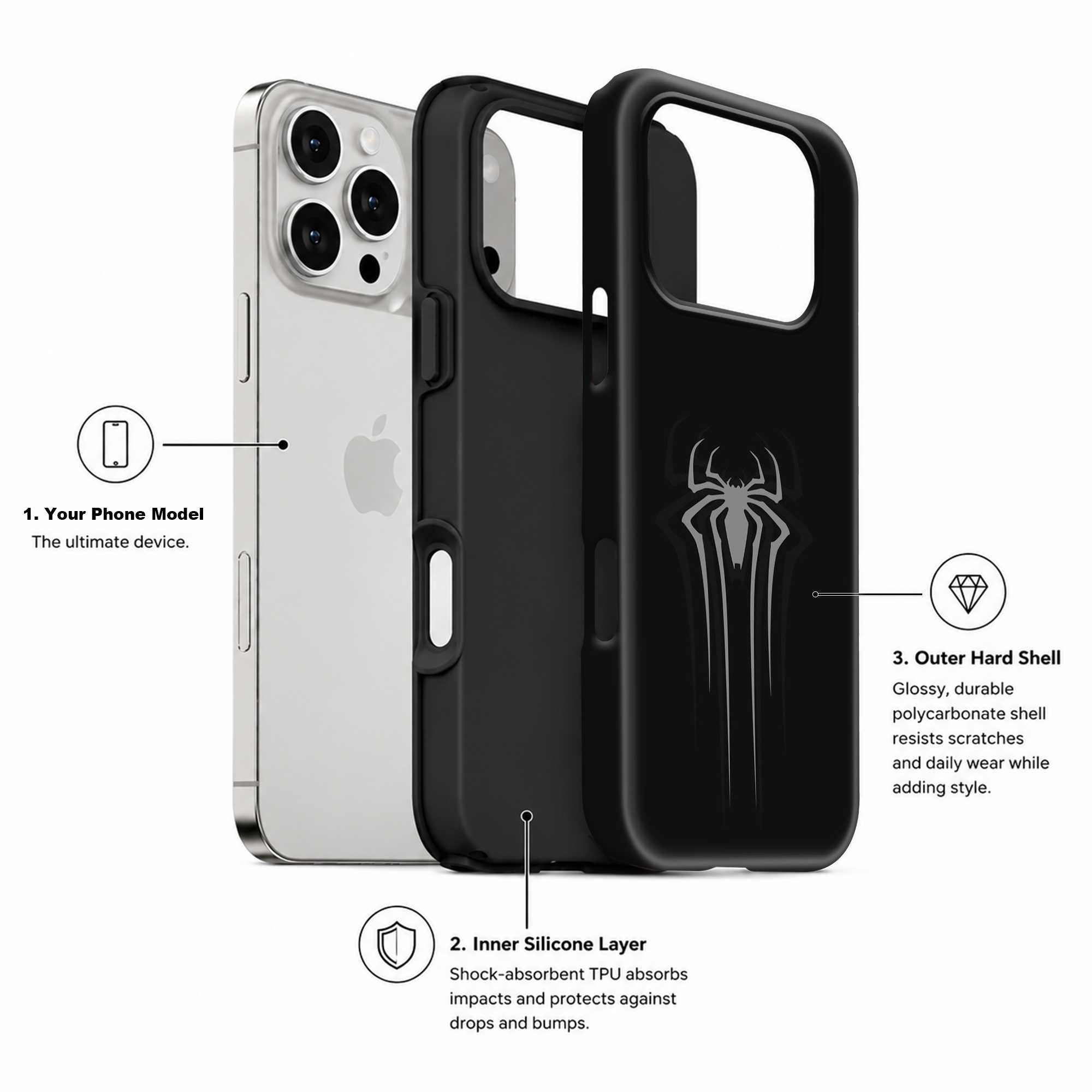 Venom Mark Dual Guard Case