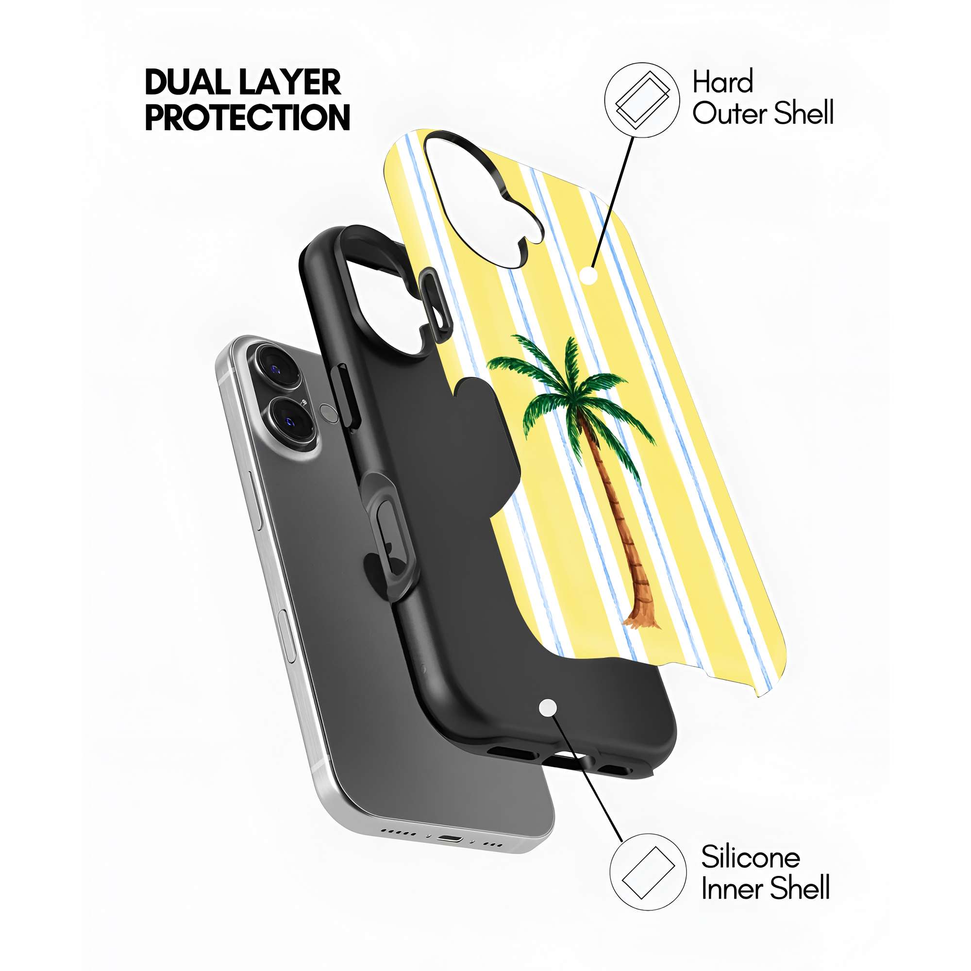 Sunny Palms Dual Guard Case