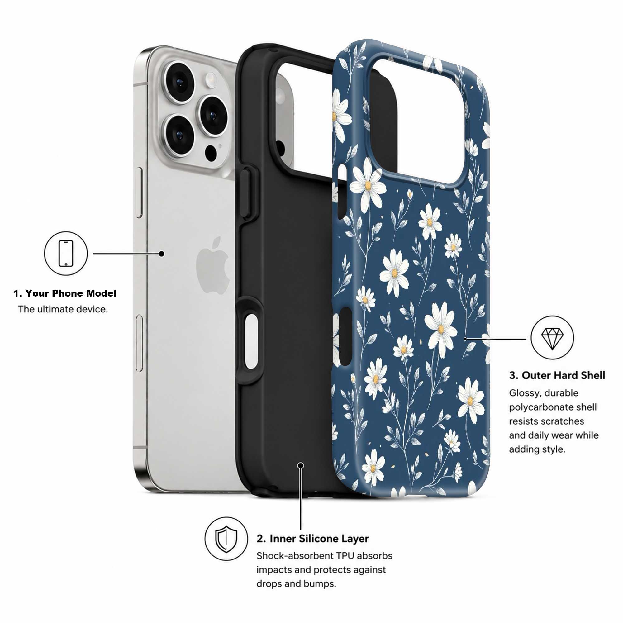 Twilight Garden Dual Guard Case