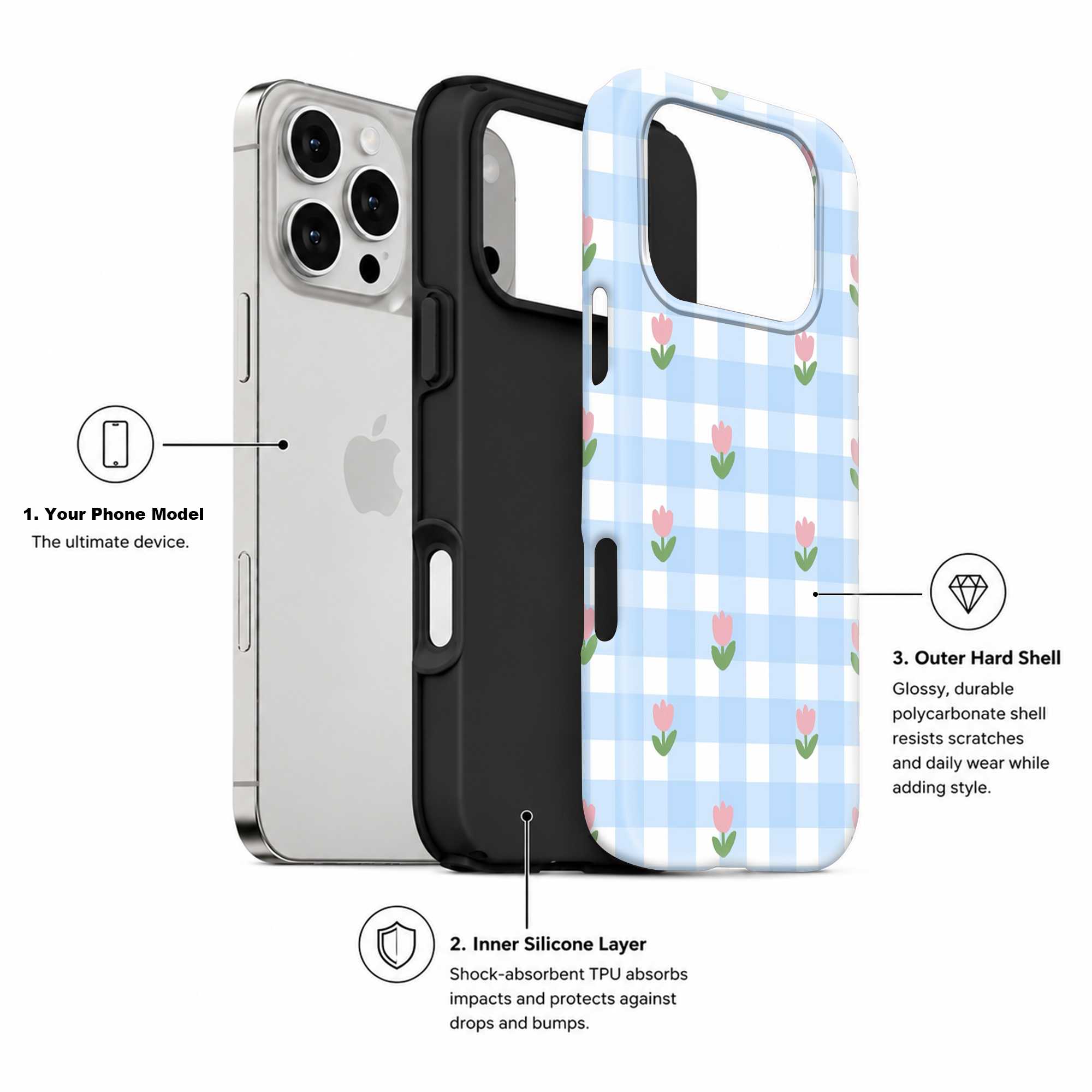 Tulip Gingham Dual Guard Case