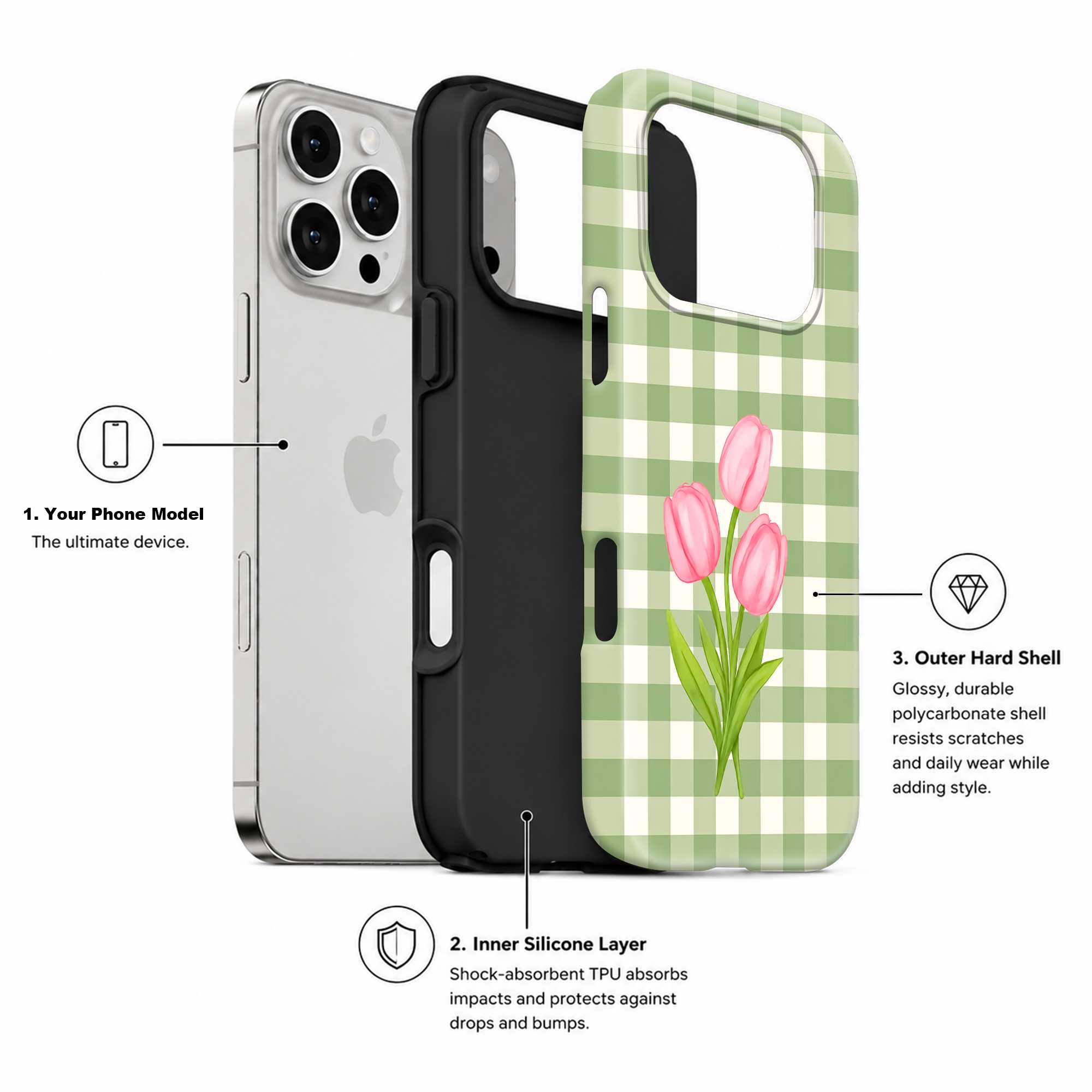 Tulip Check Dual Guard Case