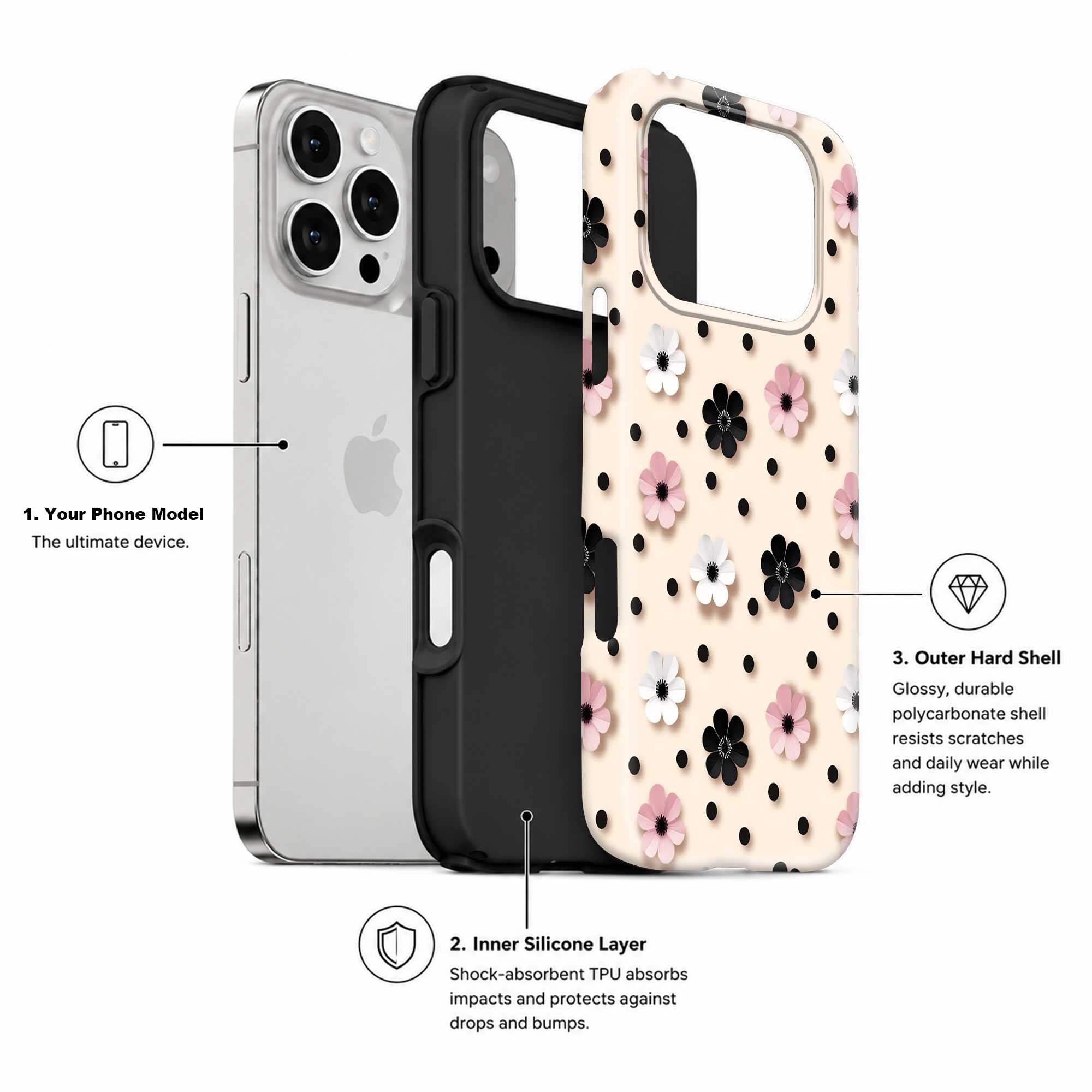 Polka Dot Checker Dual Guard Case