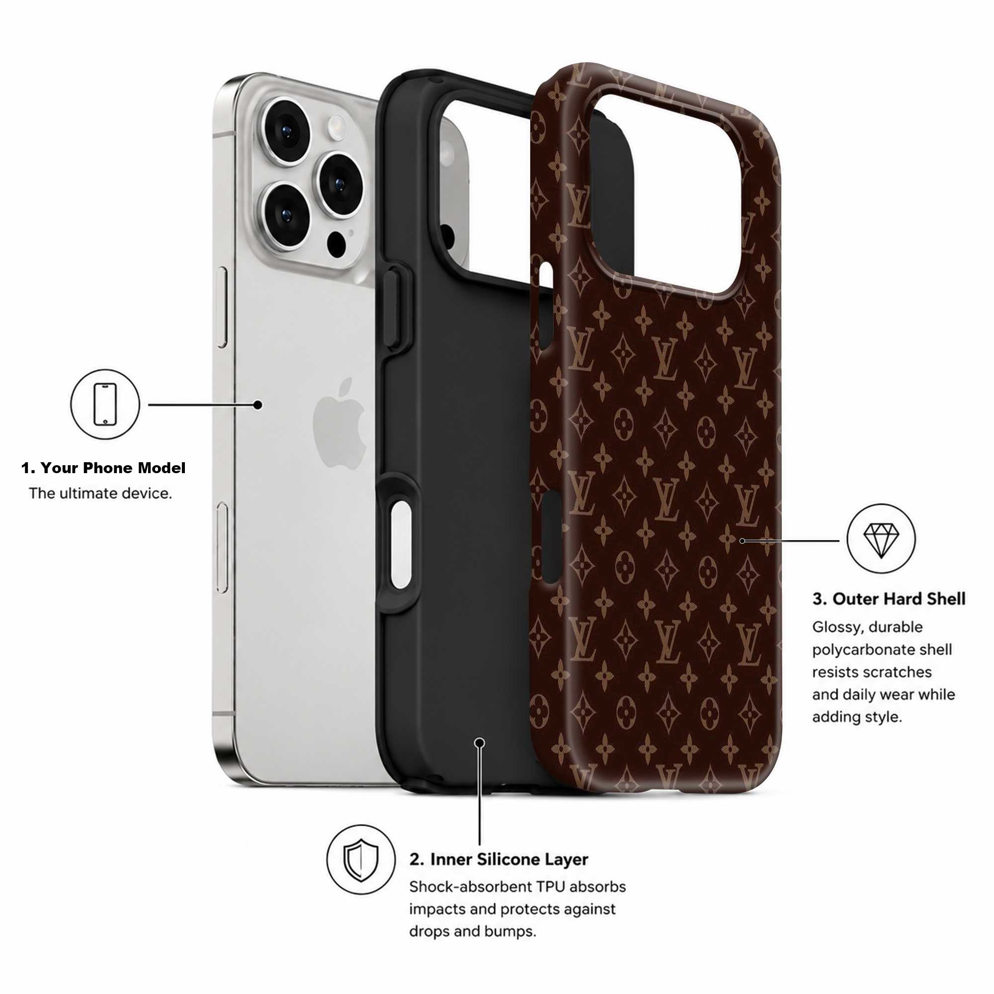 Timeless Brown Luxe Dual Guard Case