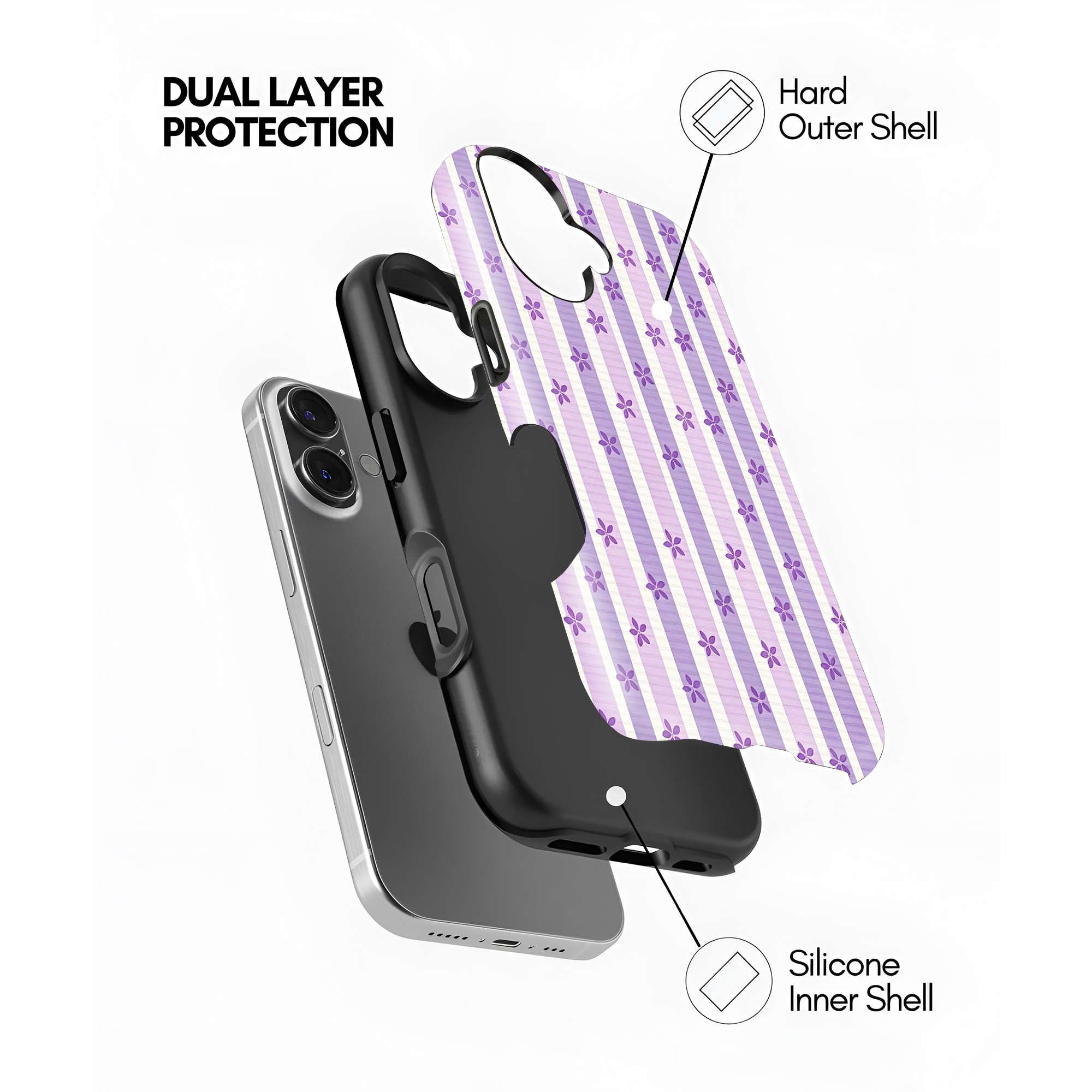 Soft Purple Flower Dual Guard Case