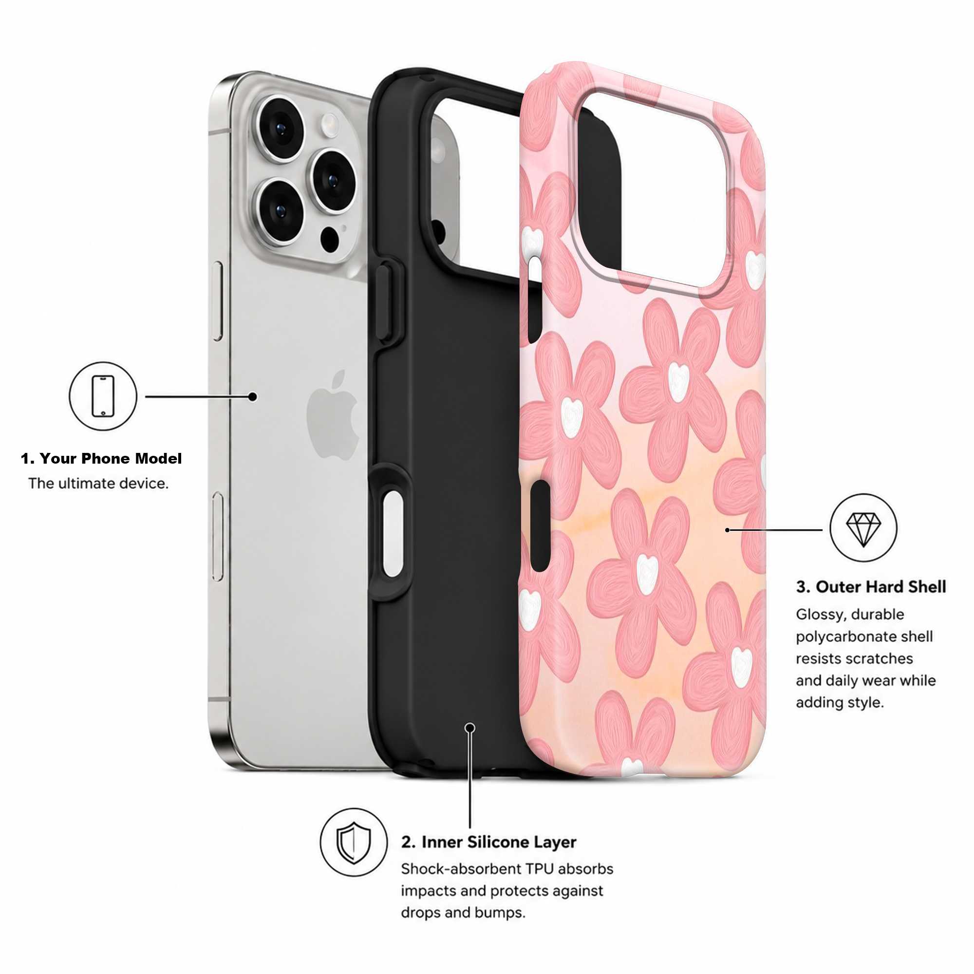 Sweetheart Garden Dual Guard Case
