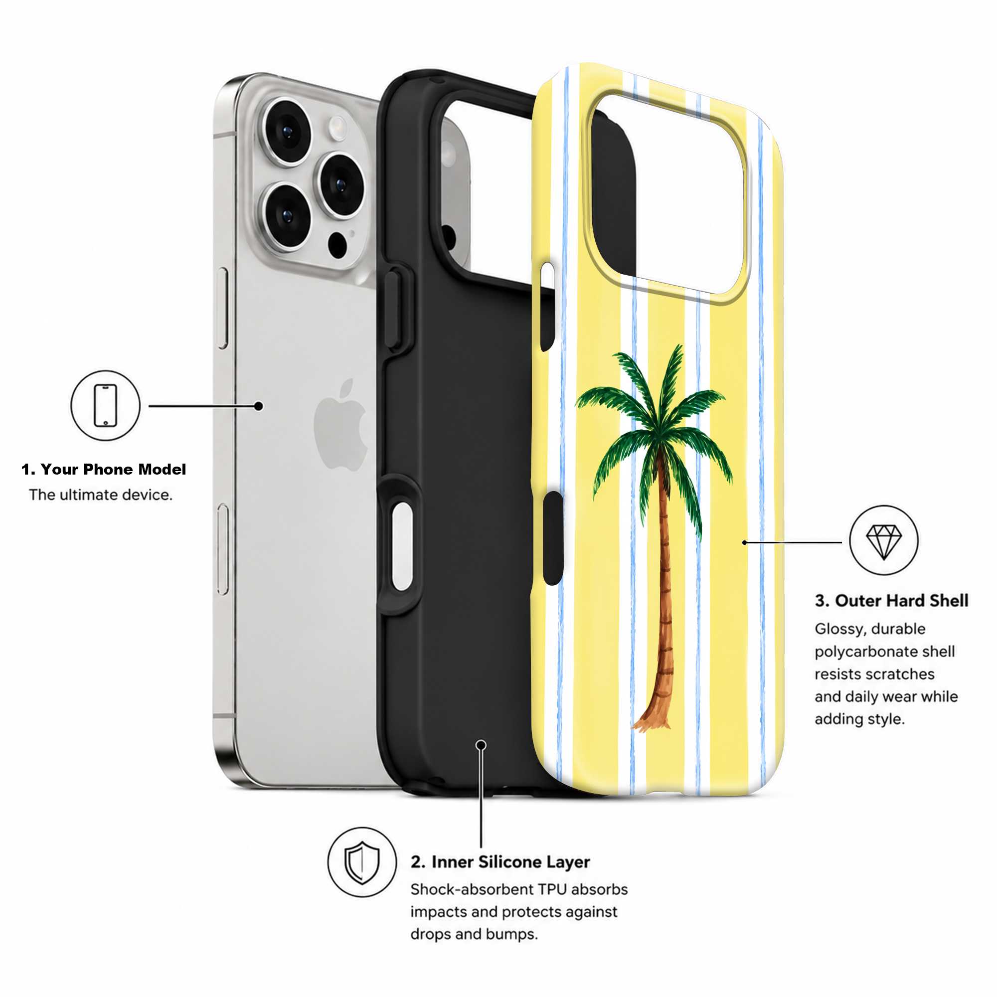 Sunny Palms Dual Guard Case