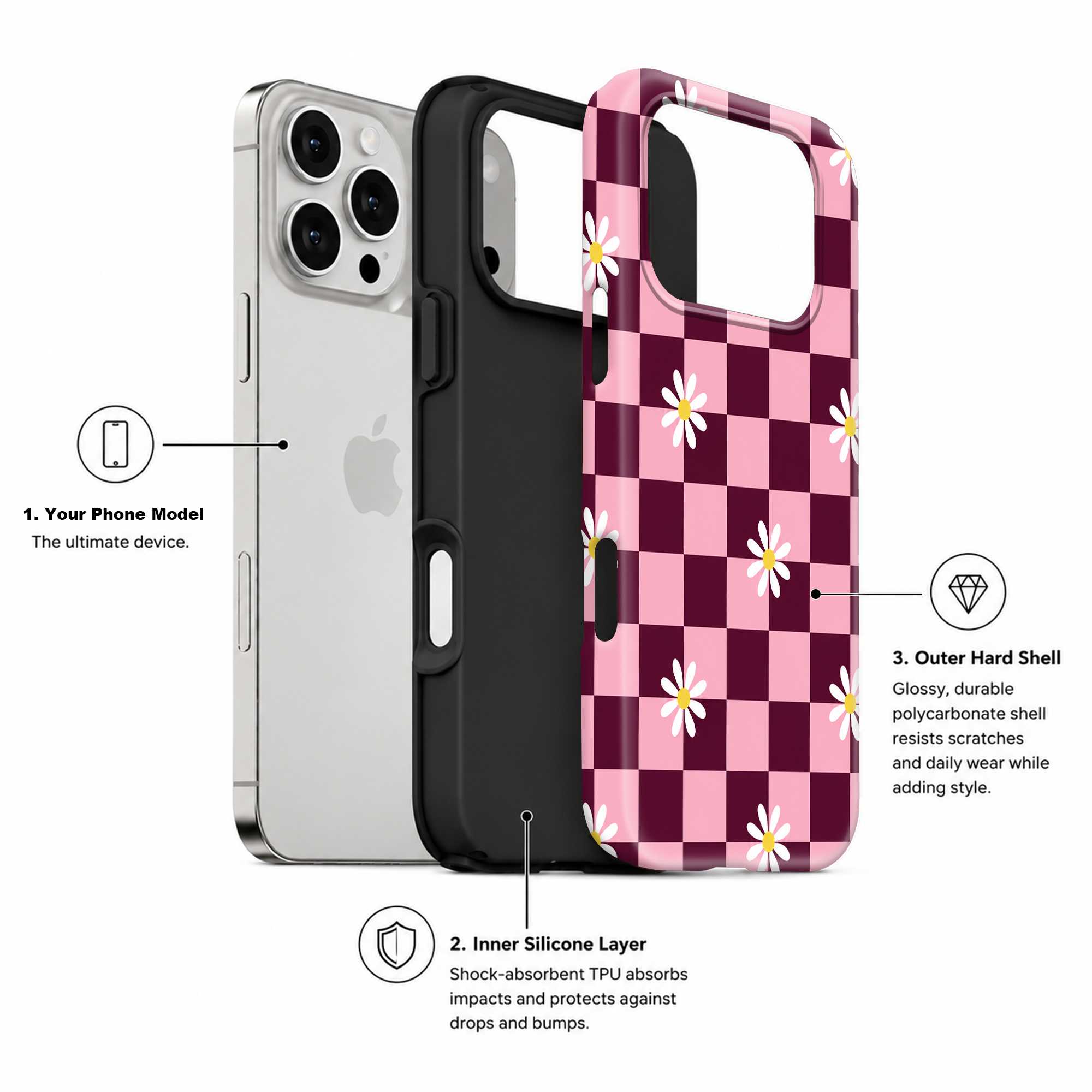 Pink Daisy Checkerboard Dual Guard Case