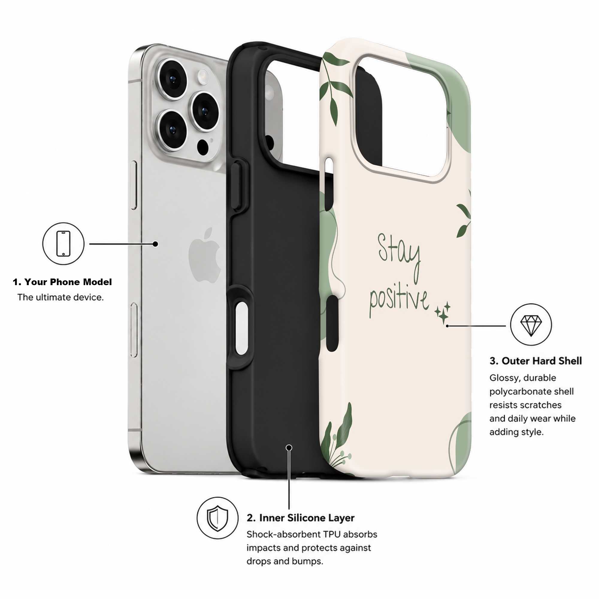 Stay Positive Dual Guard Case