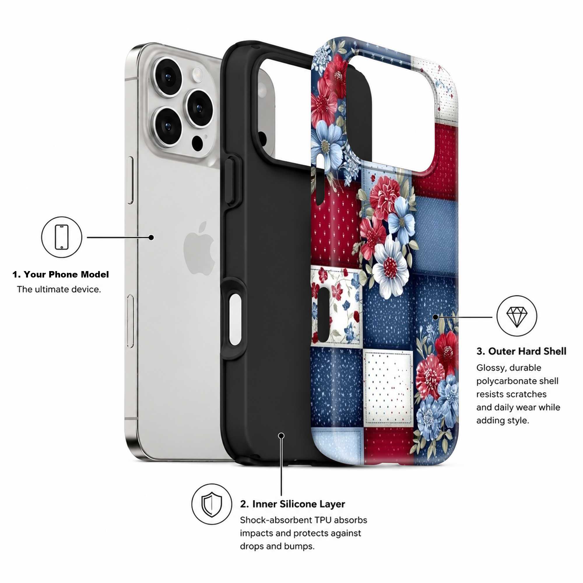 Navy Blossom Dual Guard Case