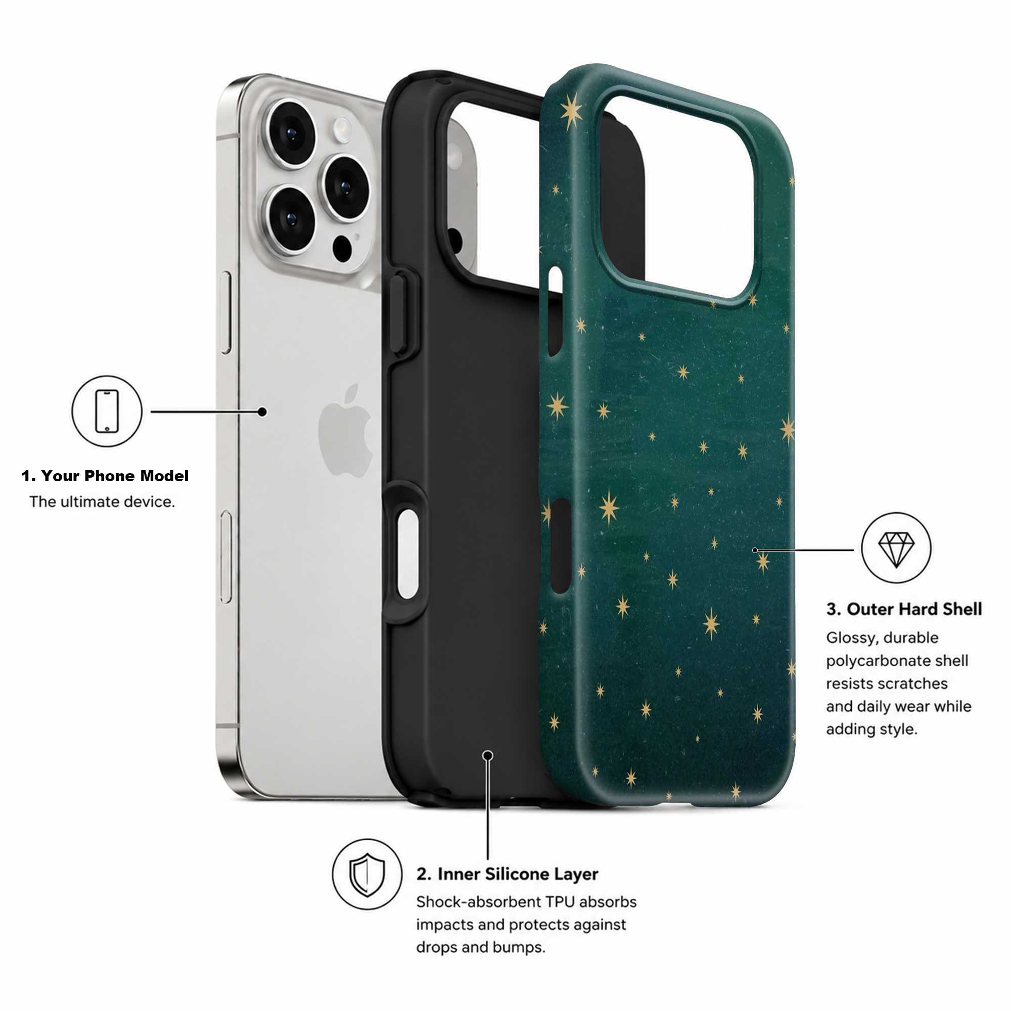 Starlit Night Sky Dual Guard Case