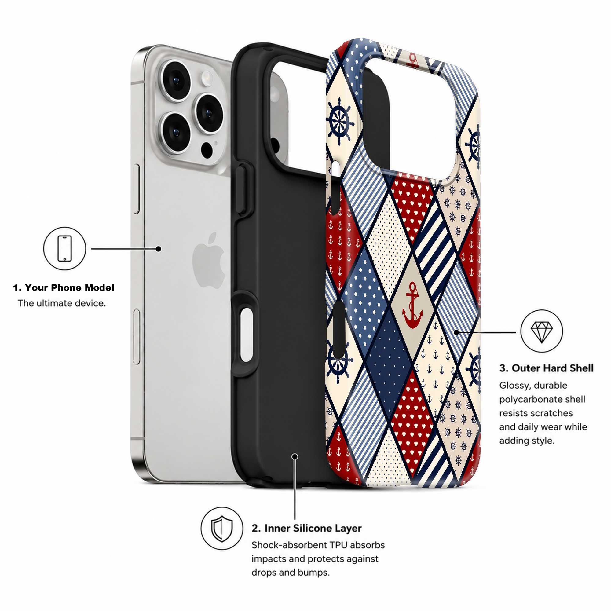 Nautical Patch Dual Guard Case
