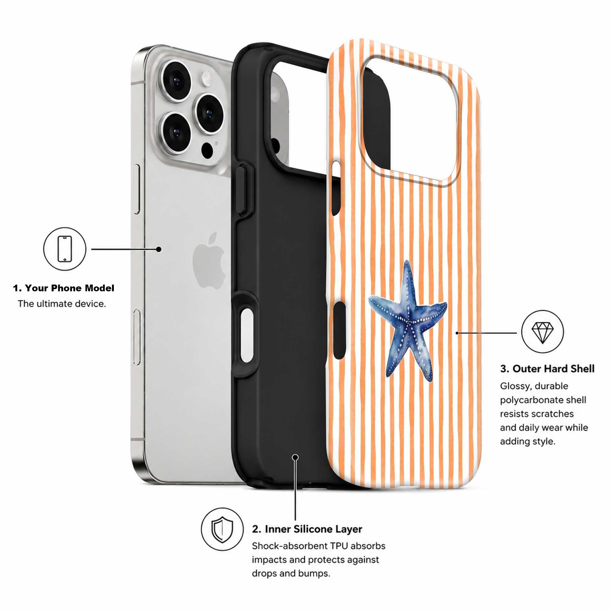 Starfish Dual Guard Case