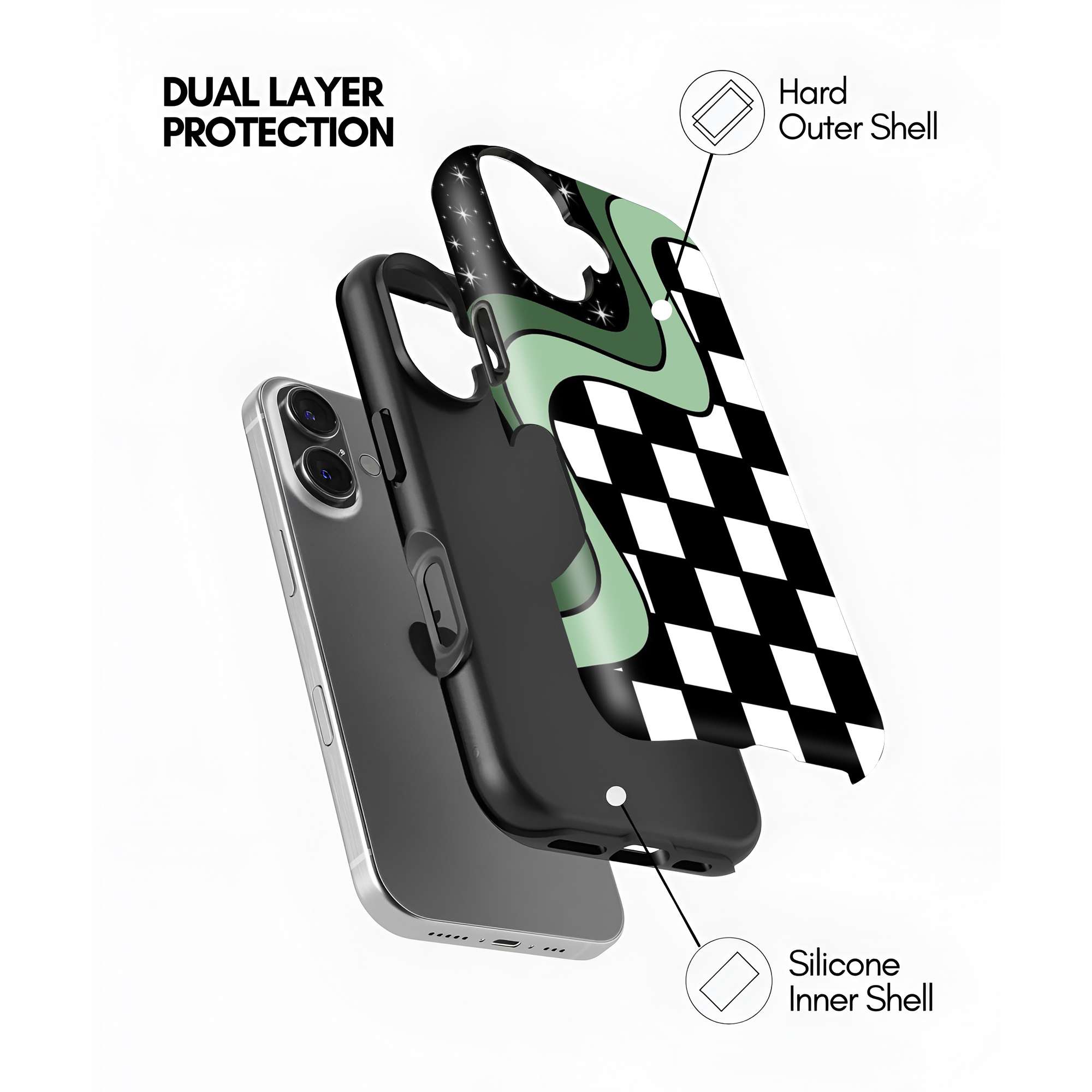 Retro Checks Dual Guard Case