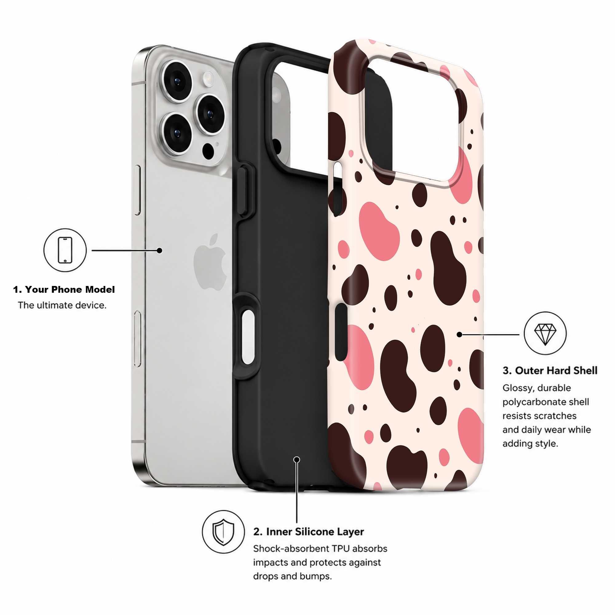Pink Cocoa Dual Guard Case
