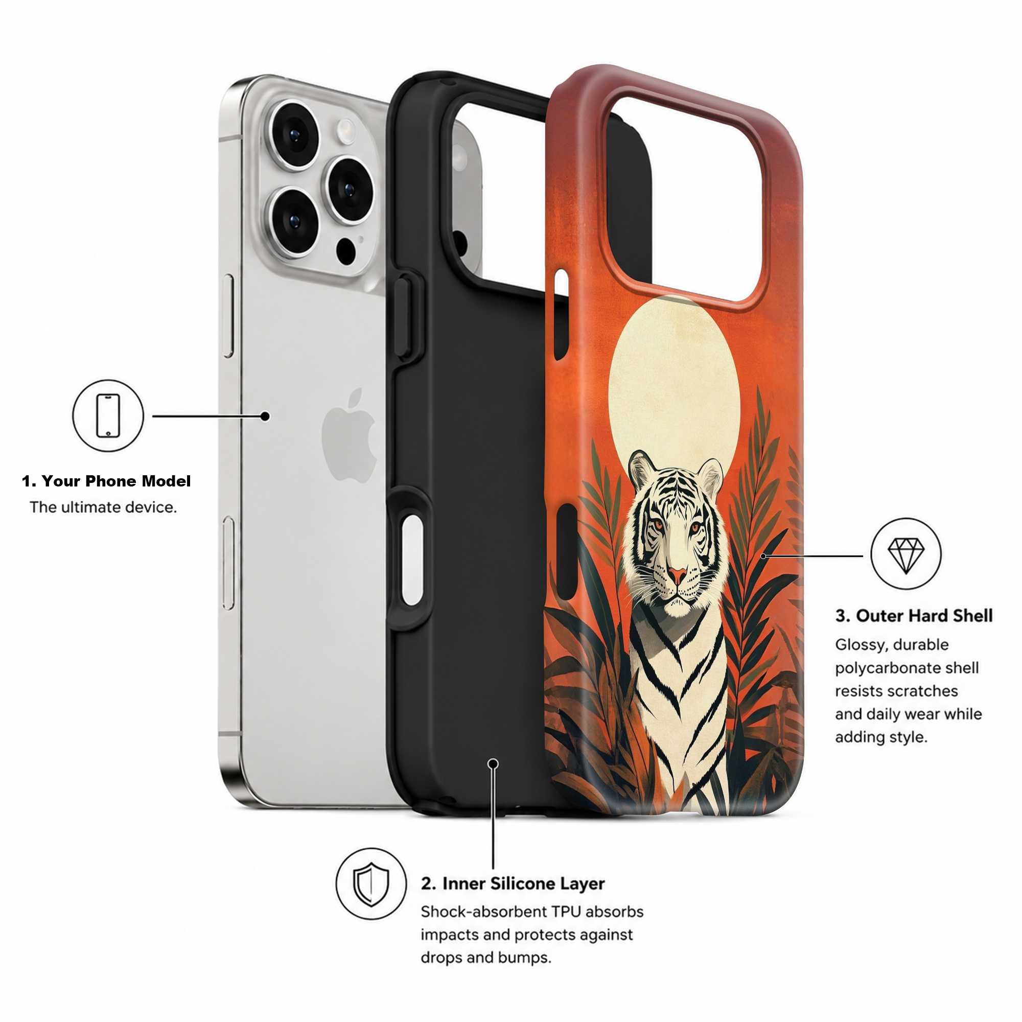 Solar Tiger Dual Guard Case