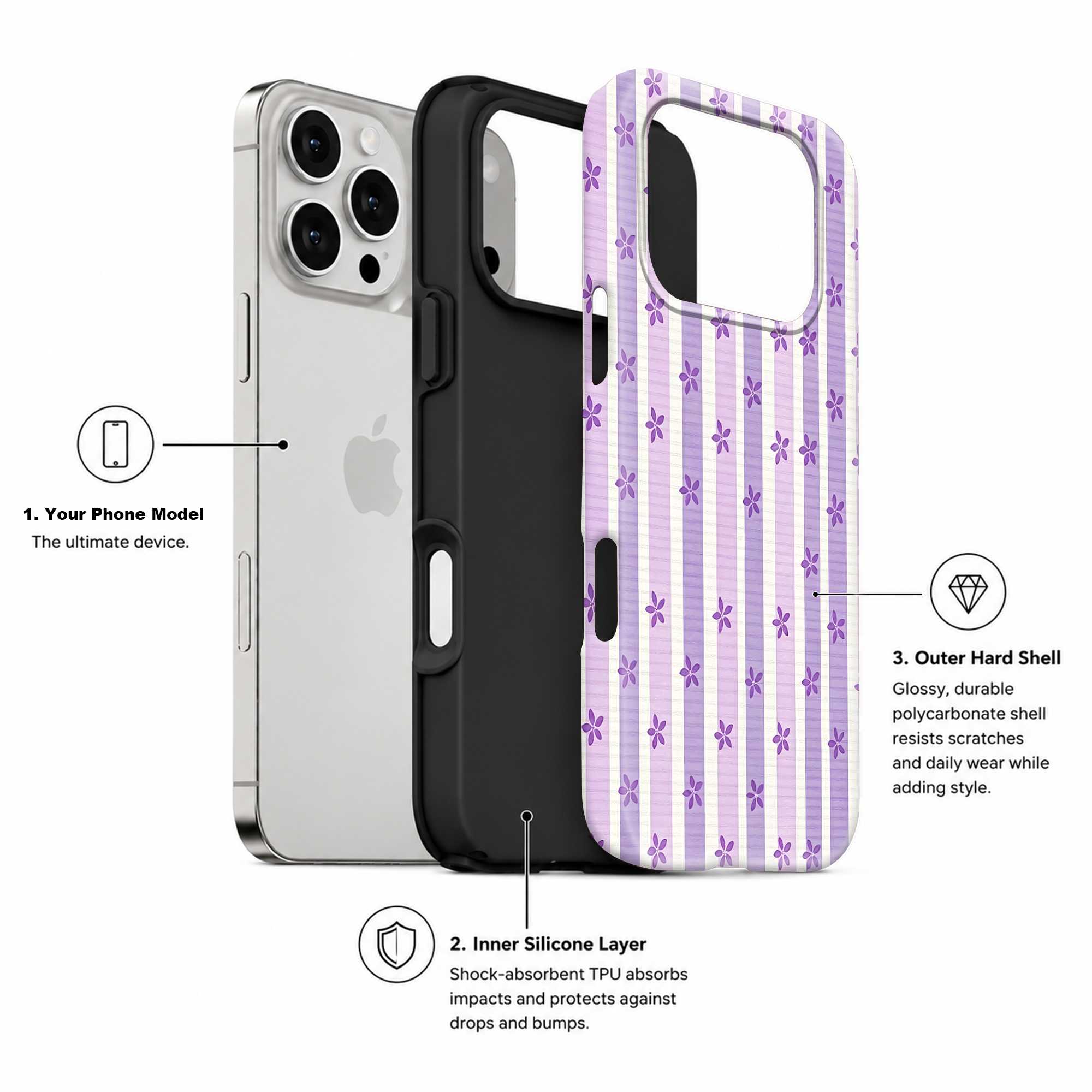 Soft Purple Flower Dual Guard Case