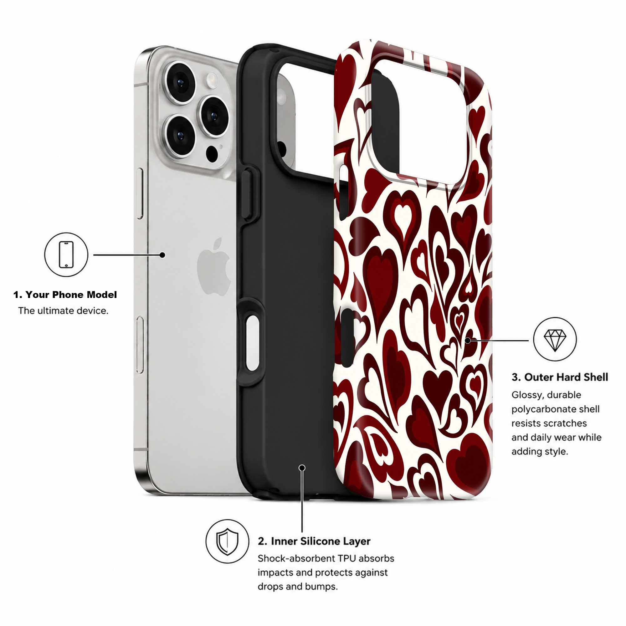 Liquid Love Dual Guard Case