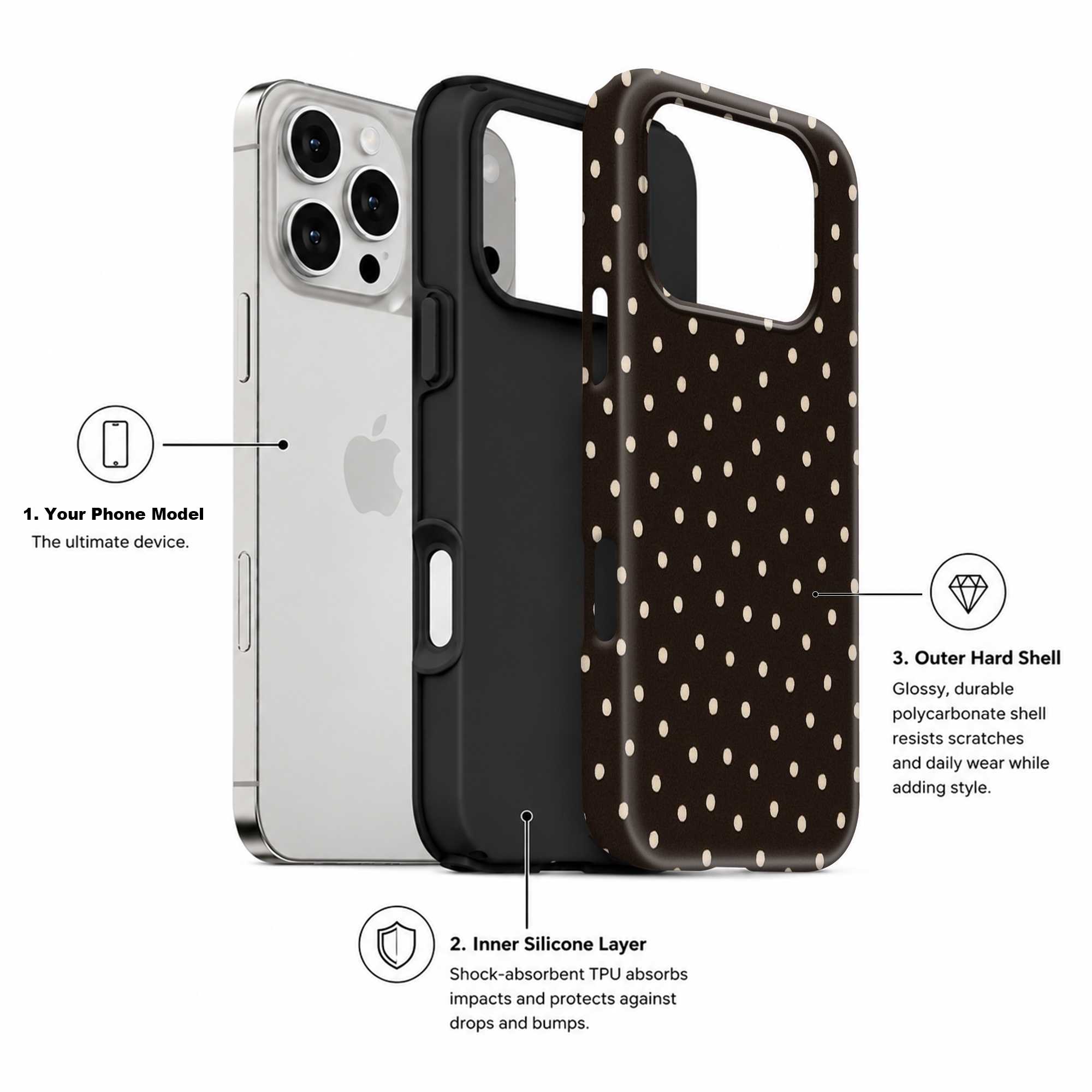 Soft Dot Dual Guard Case