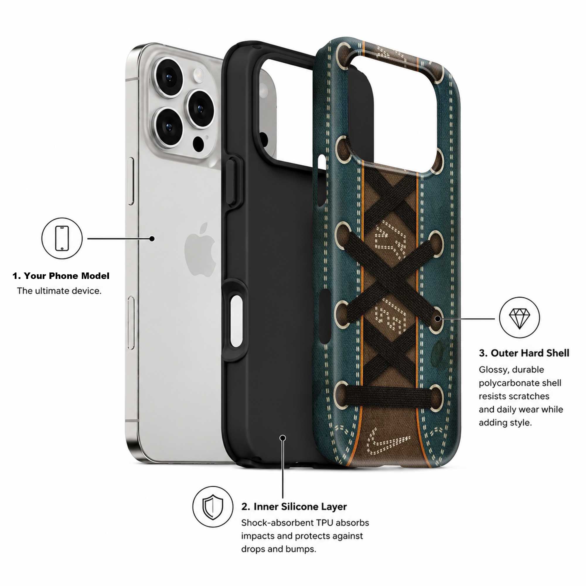Laced Craft Dual Guard Case