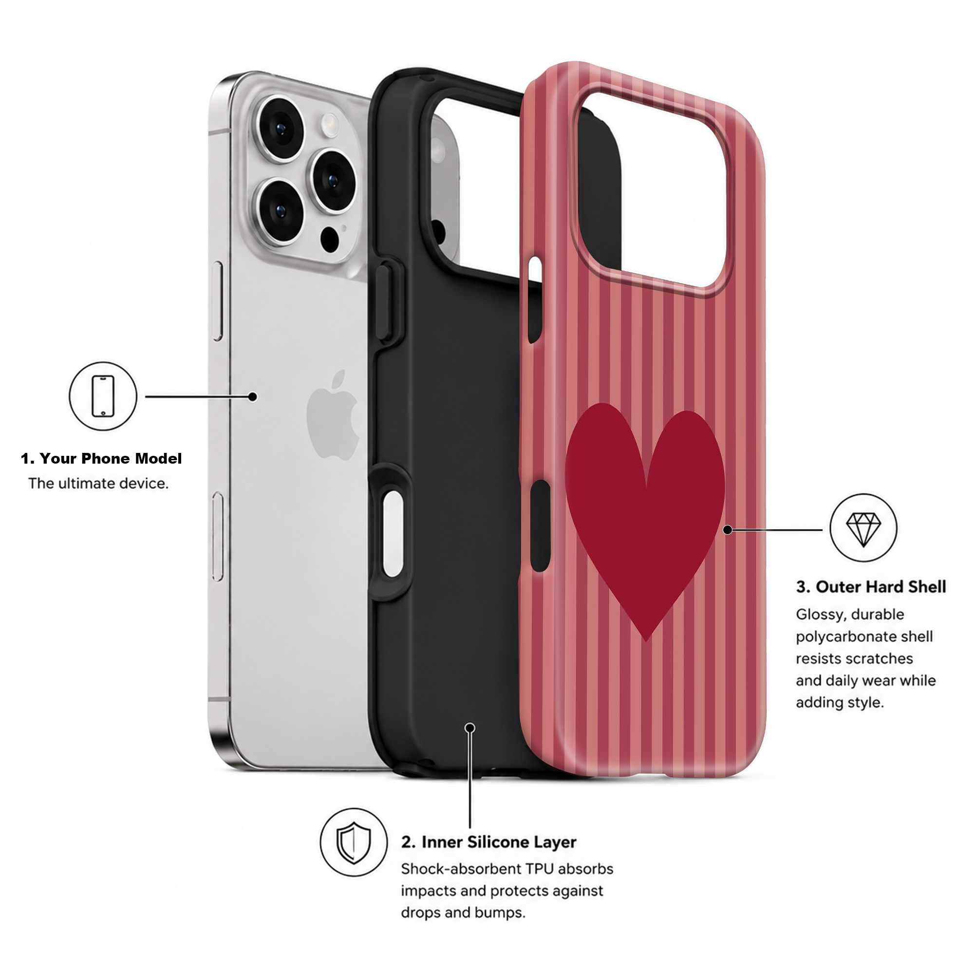 Heartbeat Stripes Dual Guard Case
