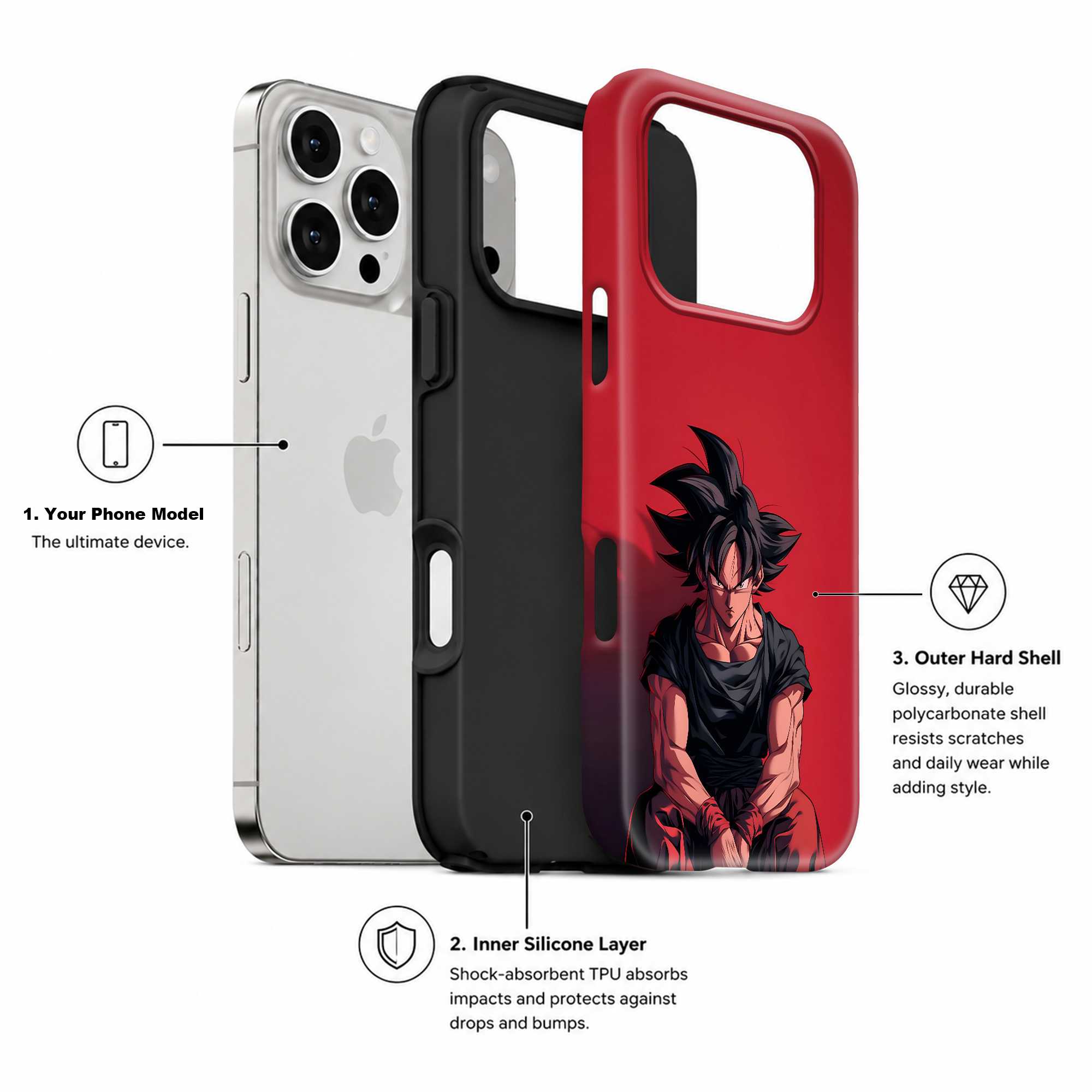Scarlet Aura Goku Dual Guard Case