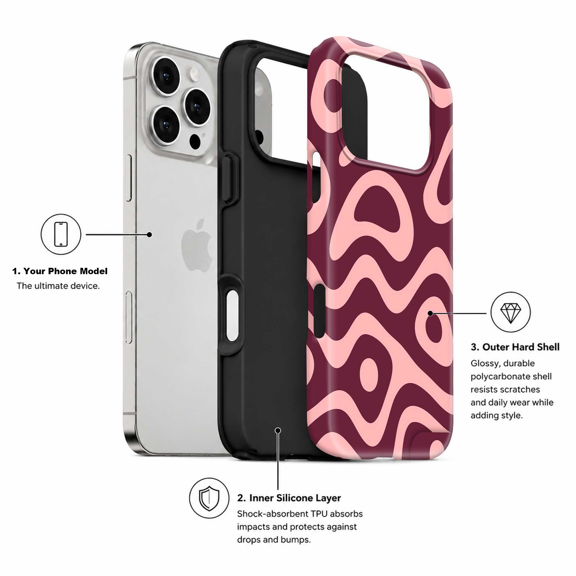 Groovy Maroon Dual Guard Case