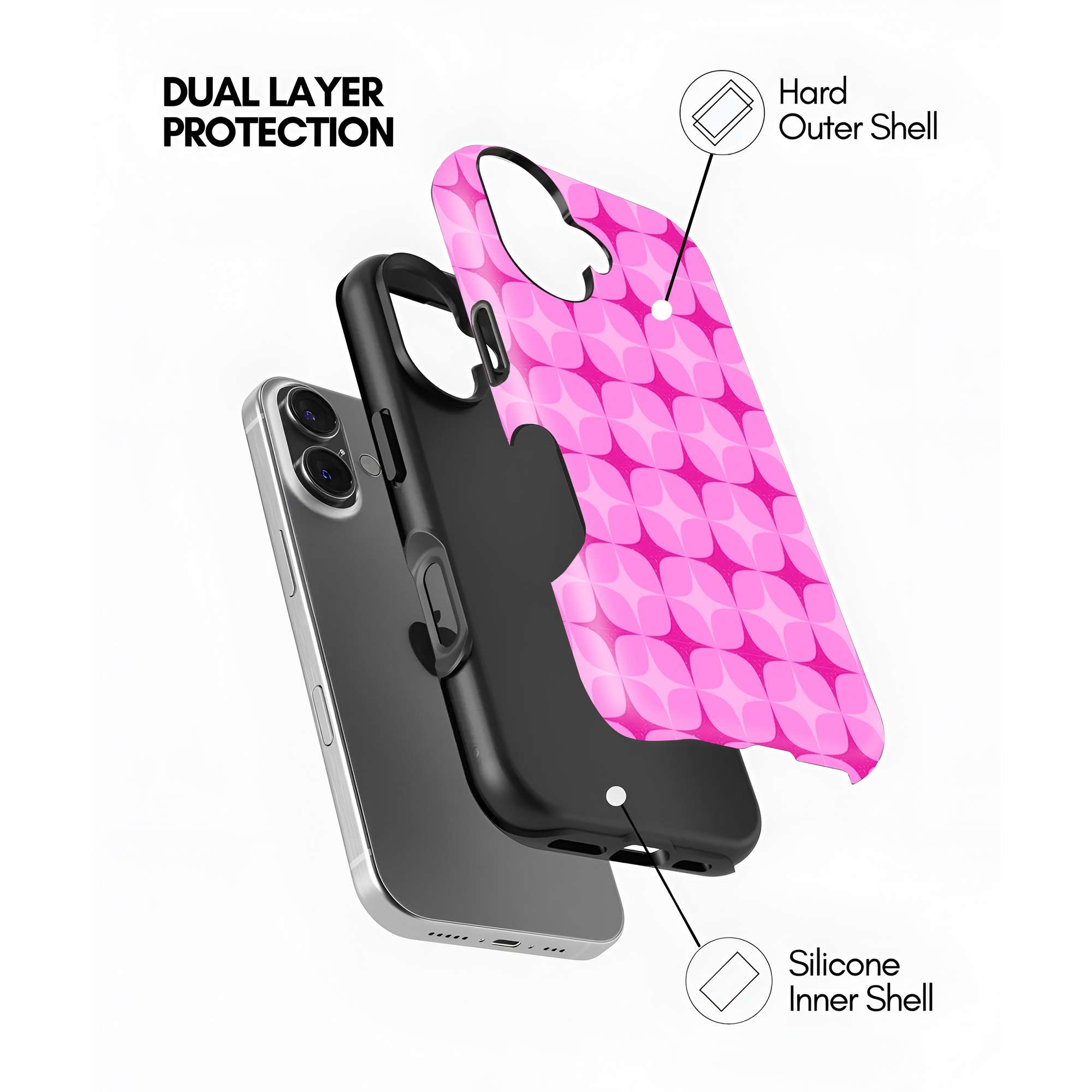 Pink Pixel Dual Guard Case