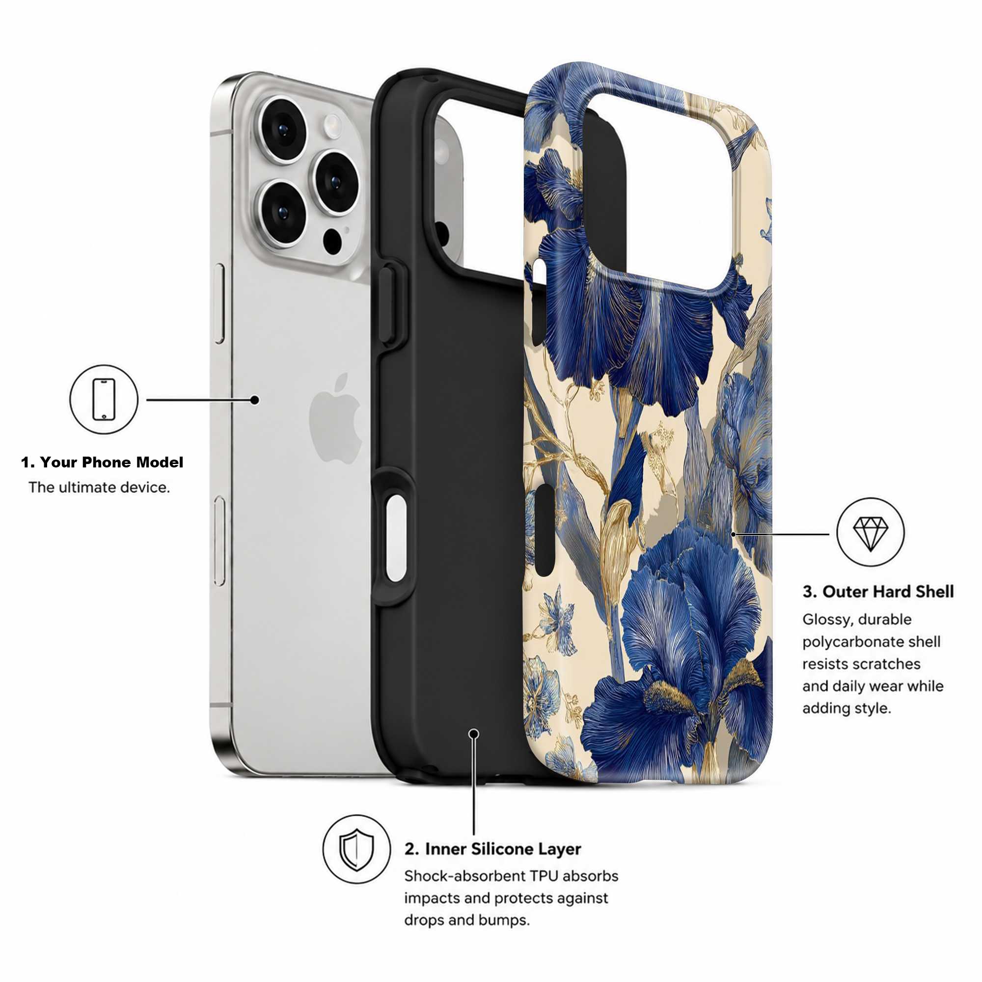 Sapphire Petals Dual Guard Case