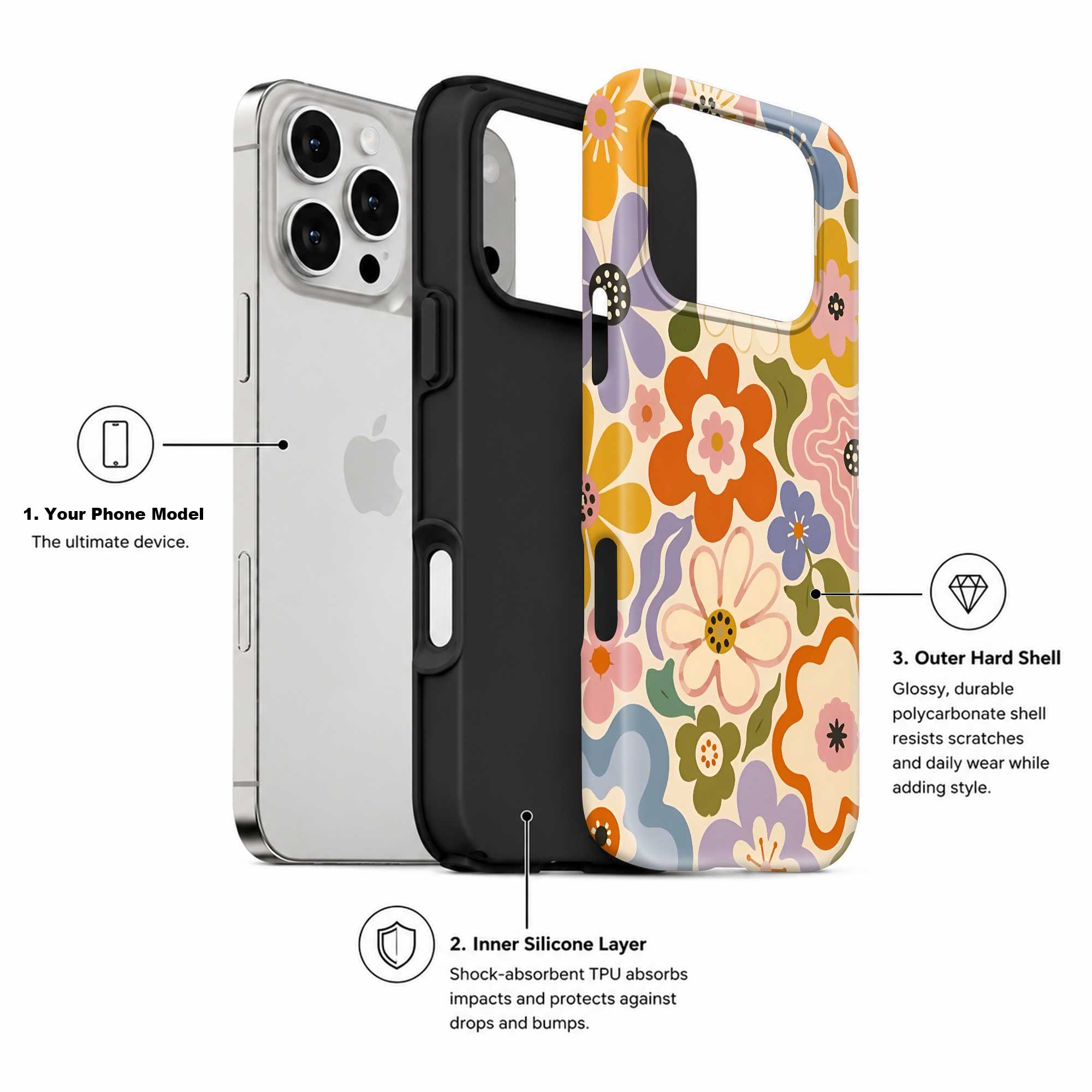 Flower Power Dual Guard Case