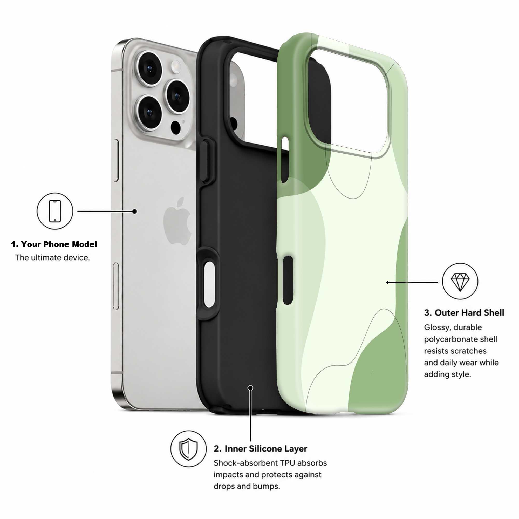 Sage Flow Dual Guard Case