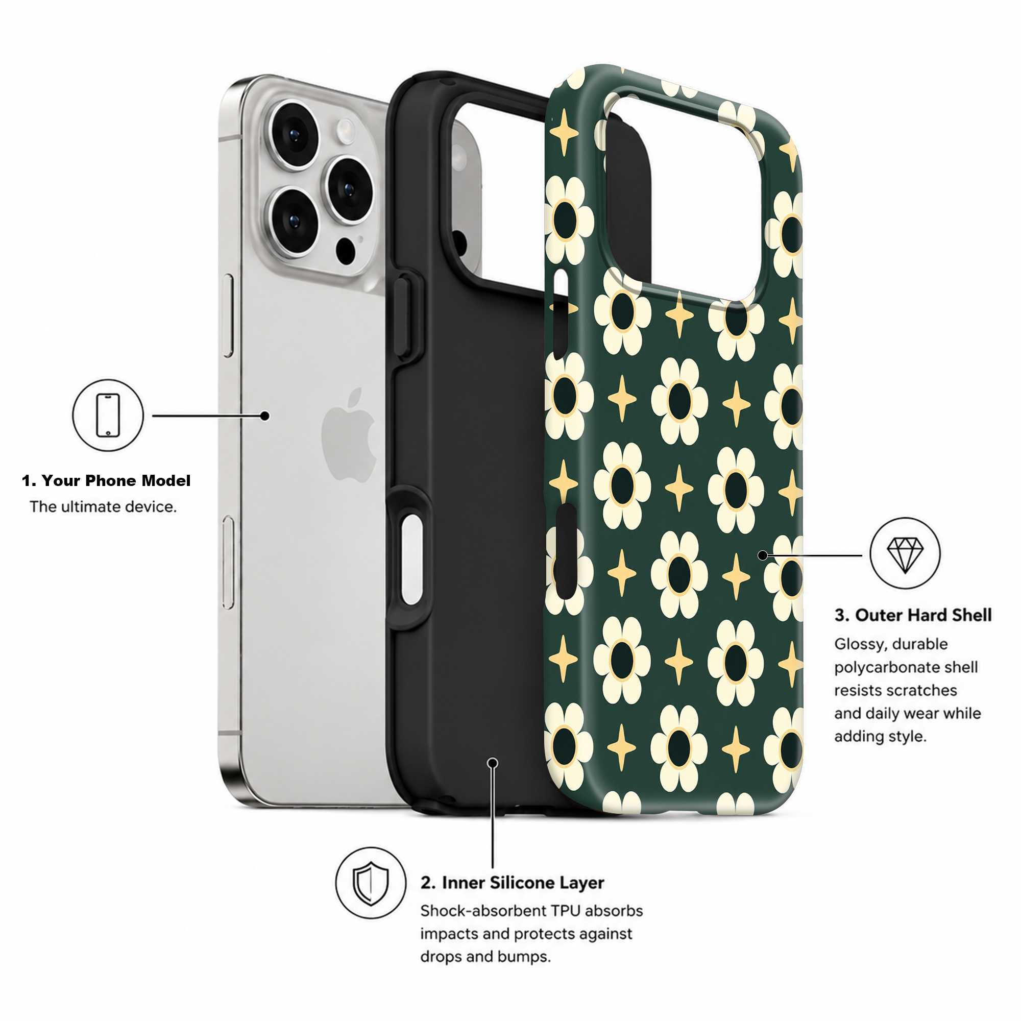 Floral & Stars Dual Guard Case