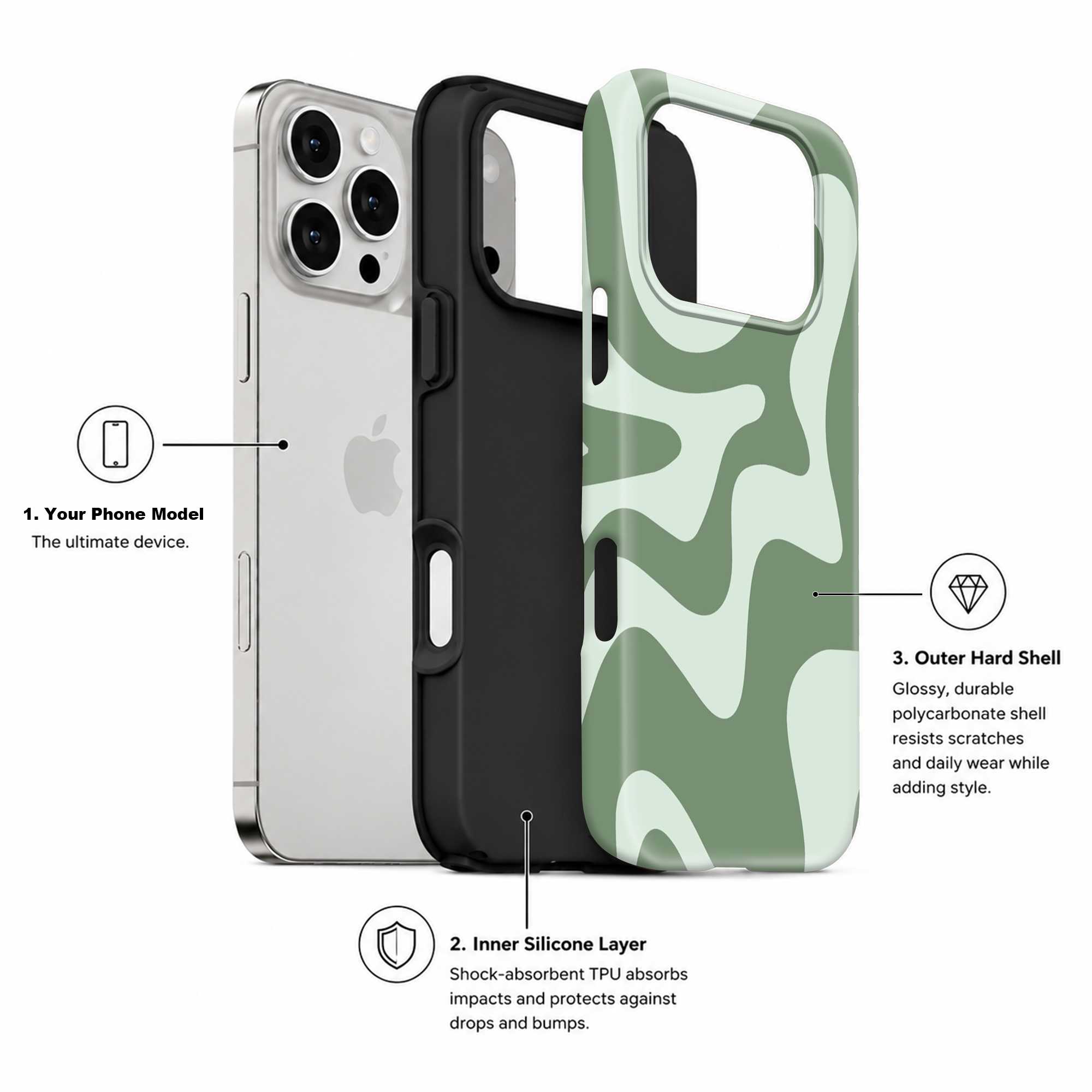 Retro Green Liquid Dual Guard Case