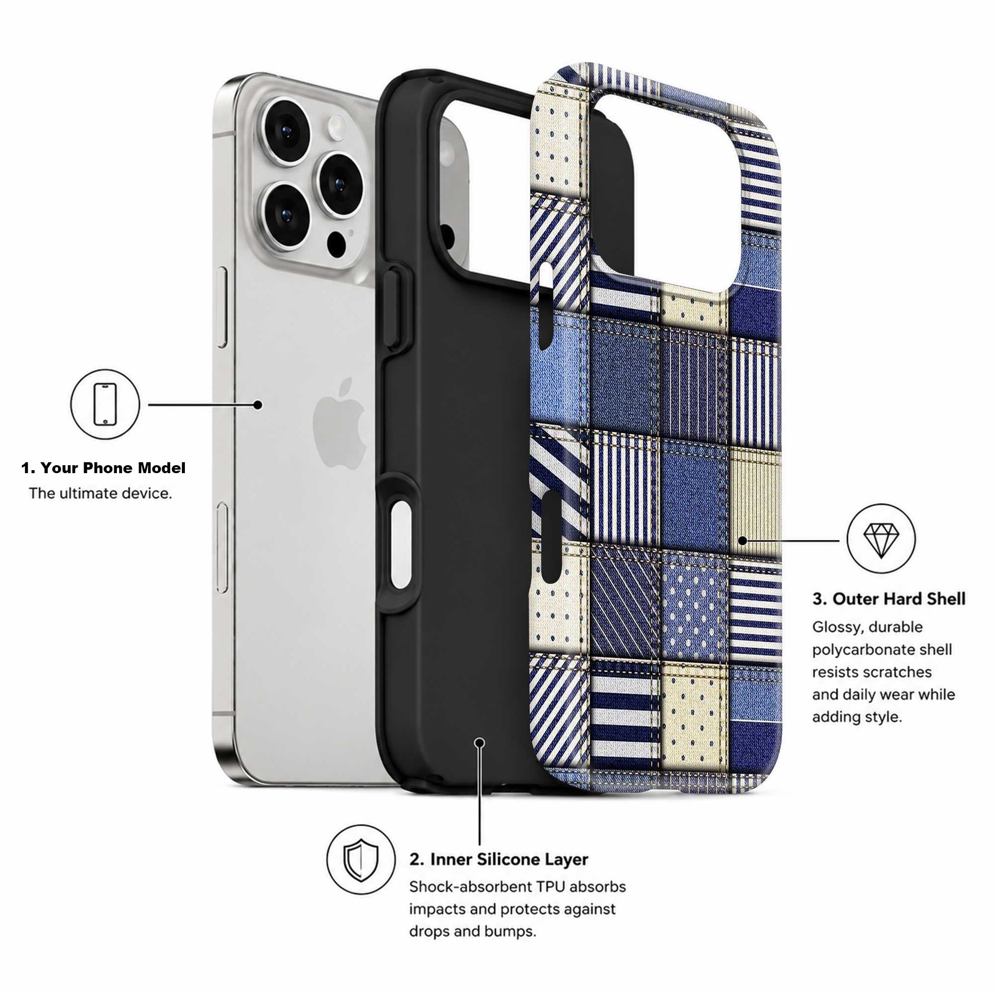 Denim Classic Dual Guard Case