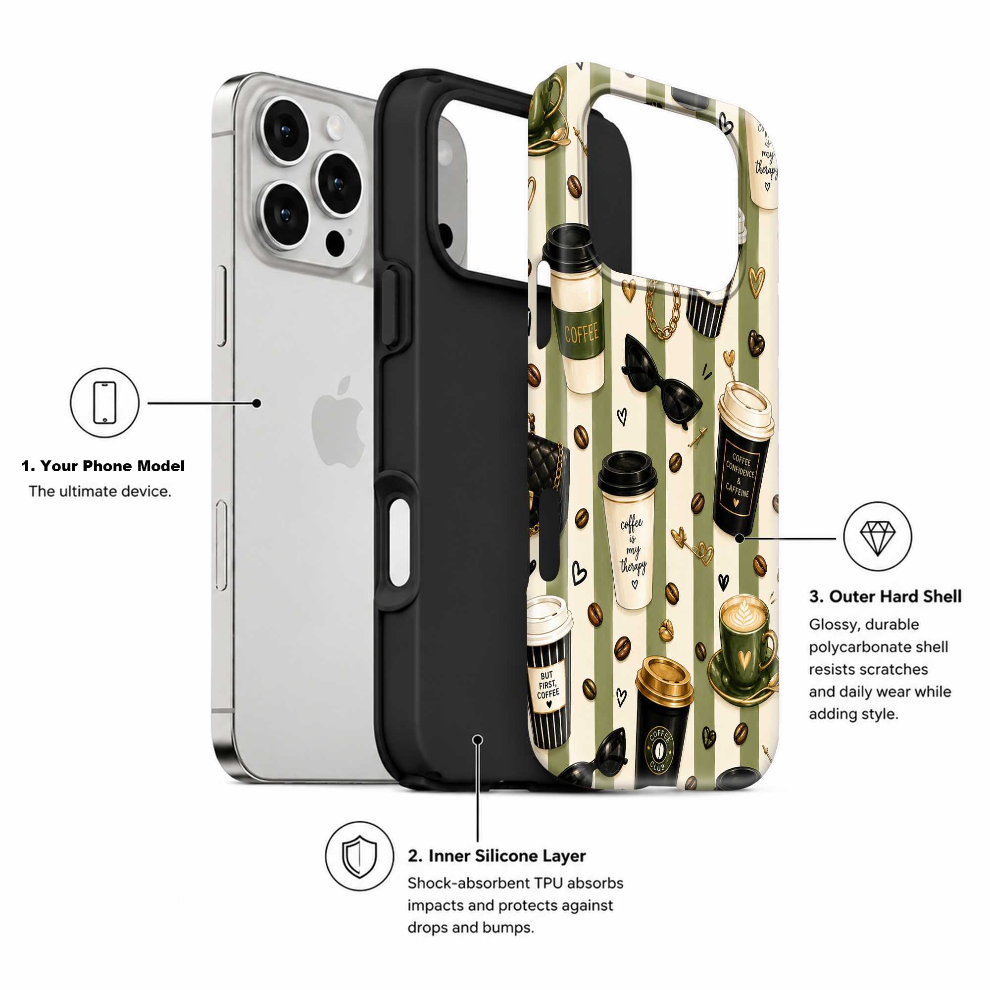 Coffee & Confidence Dual Guard Case