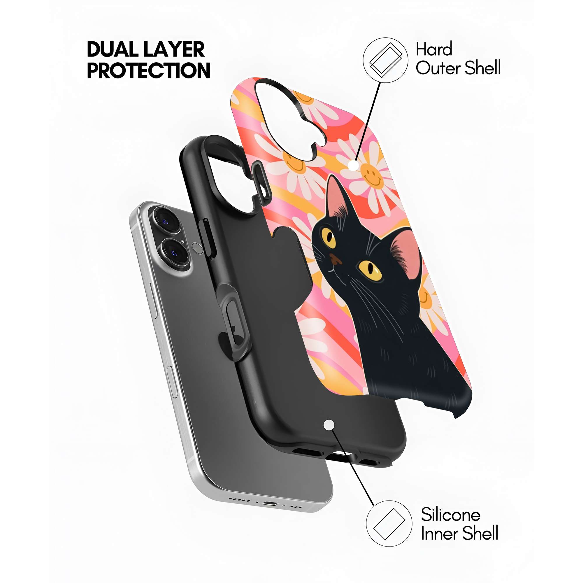 Peace Vibe Dual Guard Case