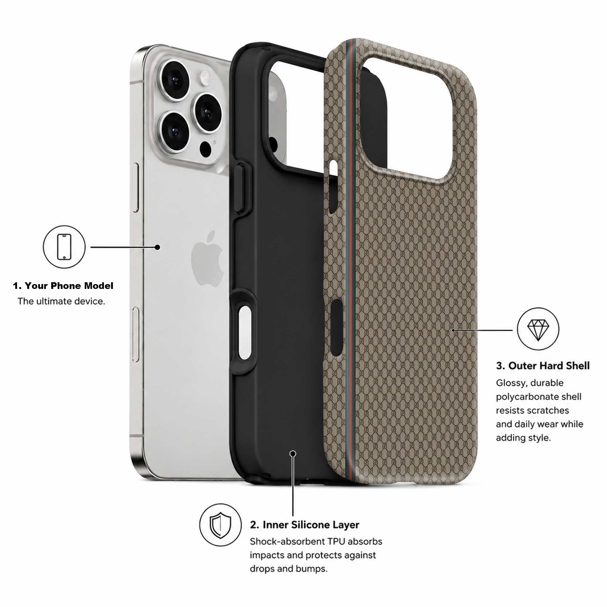 Regal Linea Dual Guard Case