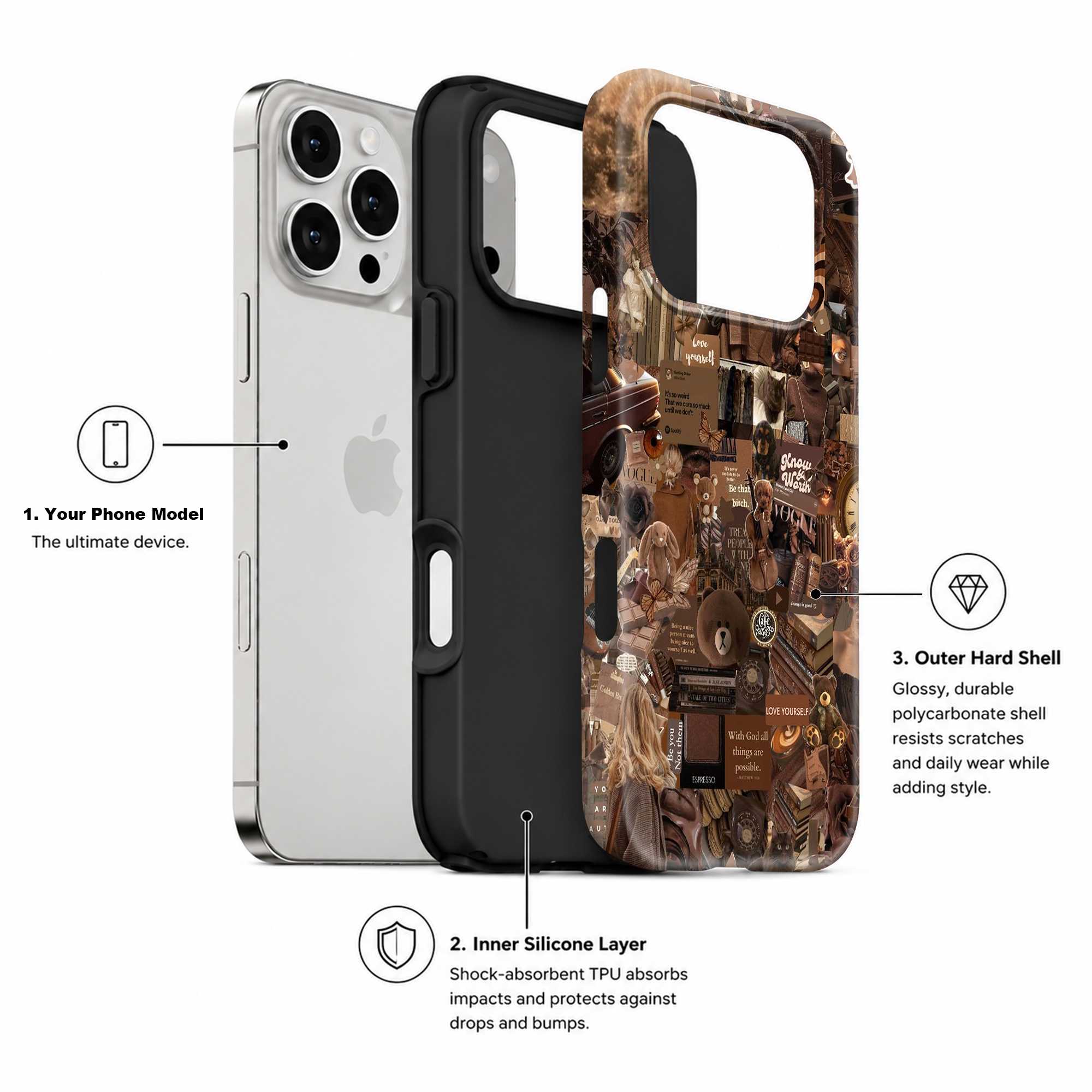 Chocolate Collage Dual Guard Case