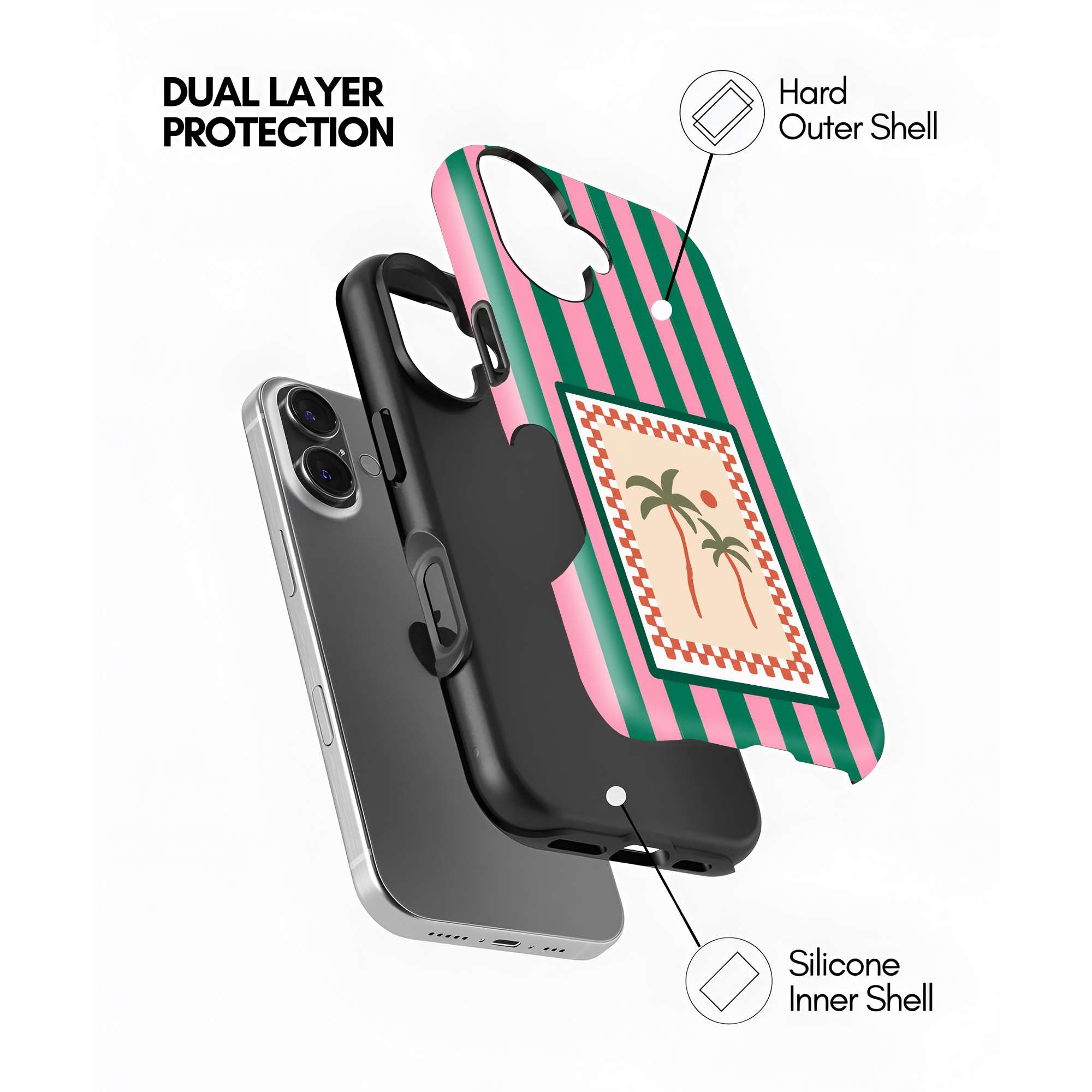 Palm Frame Dual Guard Case