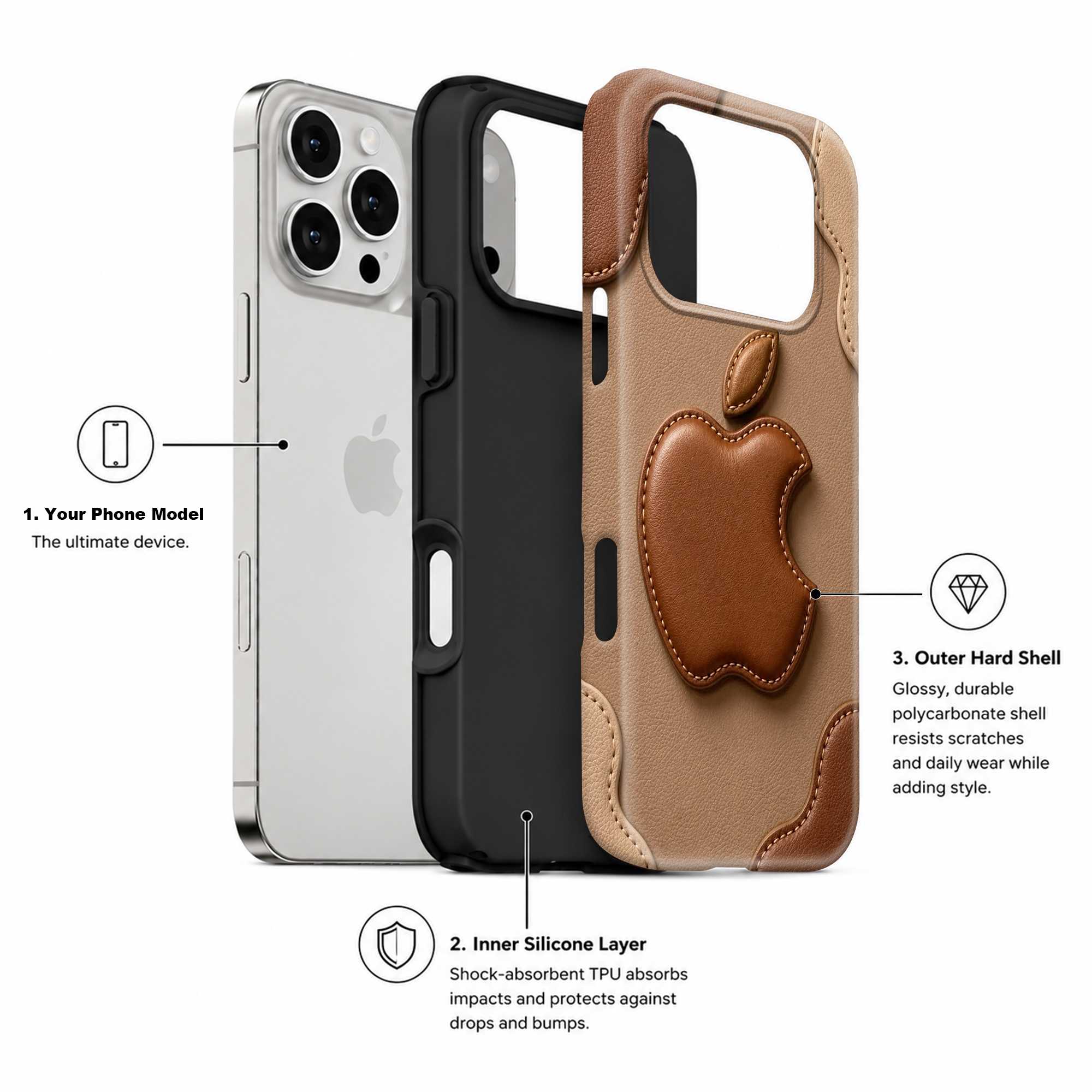 Café Leather Dual Guard Case
