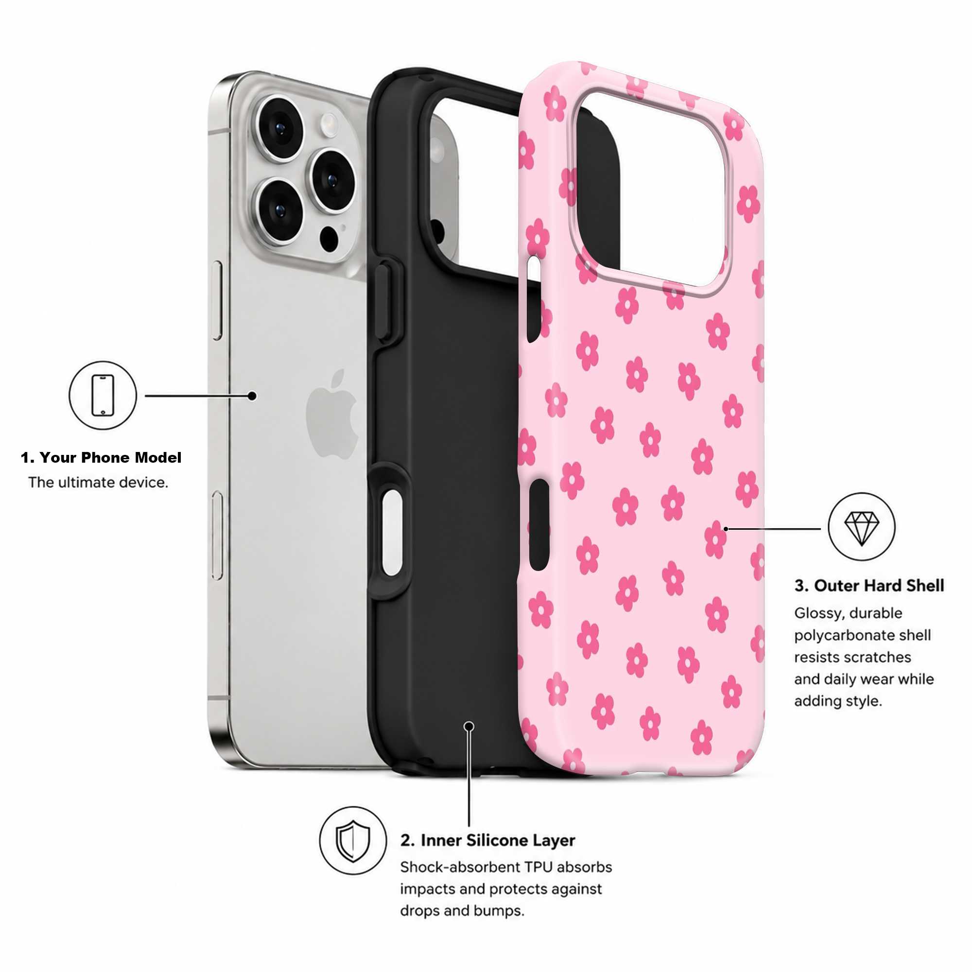 Pink Daisy Dots Dual Guard Case