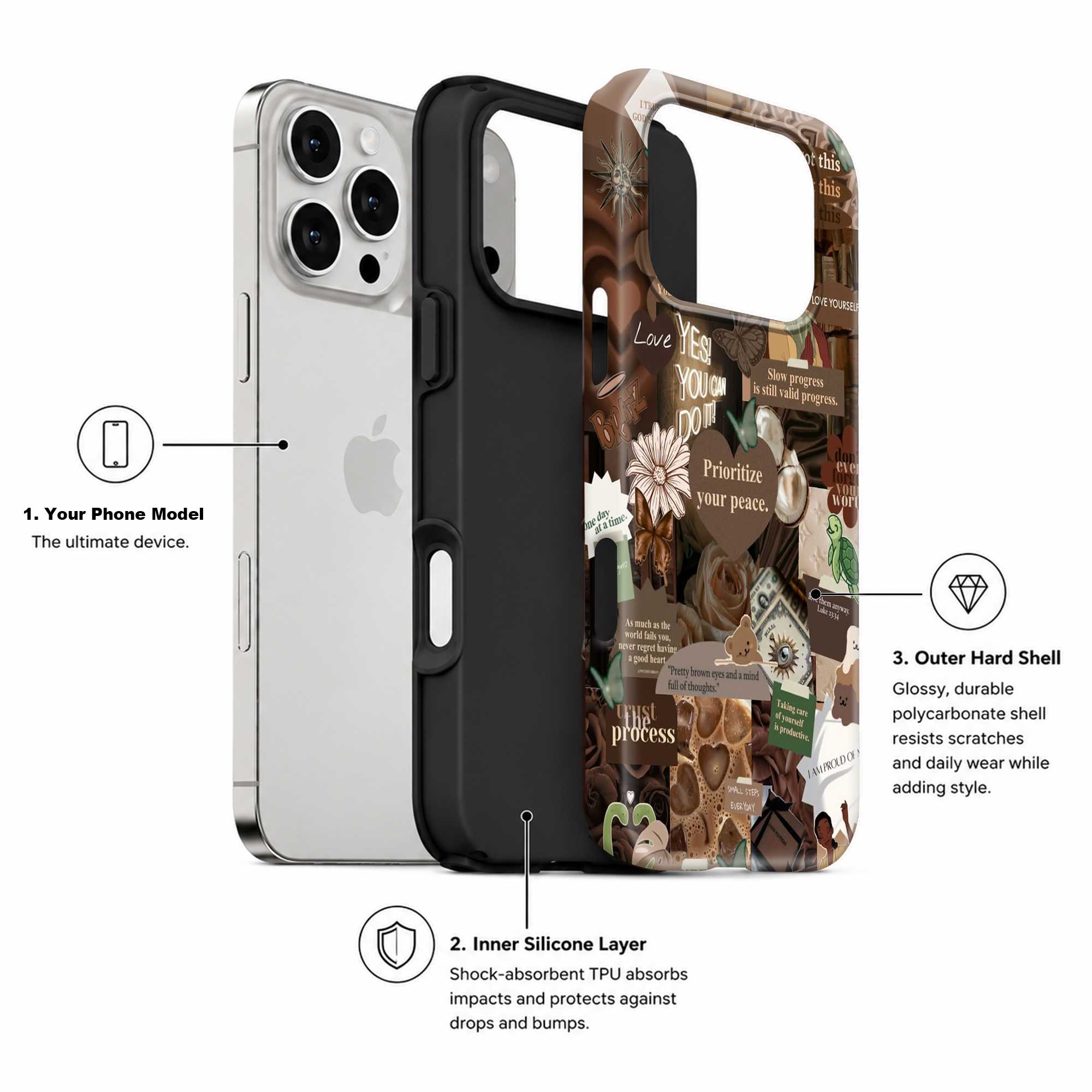 Brown Butterfly Dual Guard Case