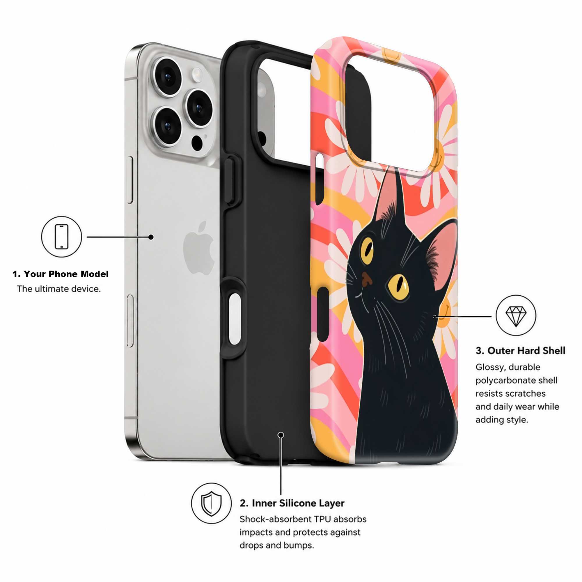 Peace Vibe Dual Guard Case